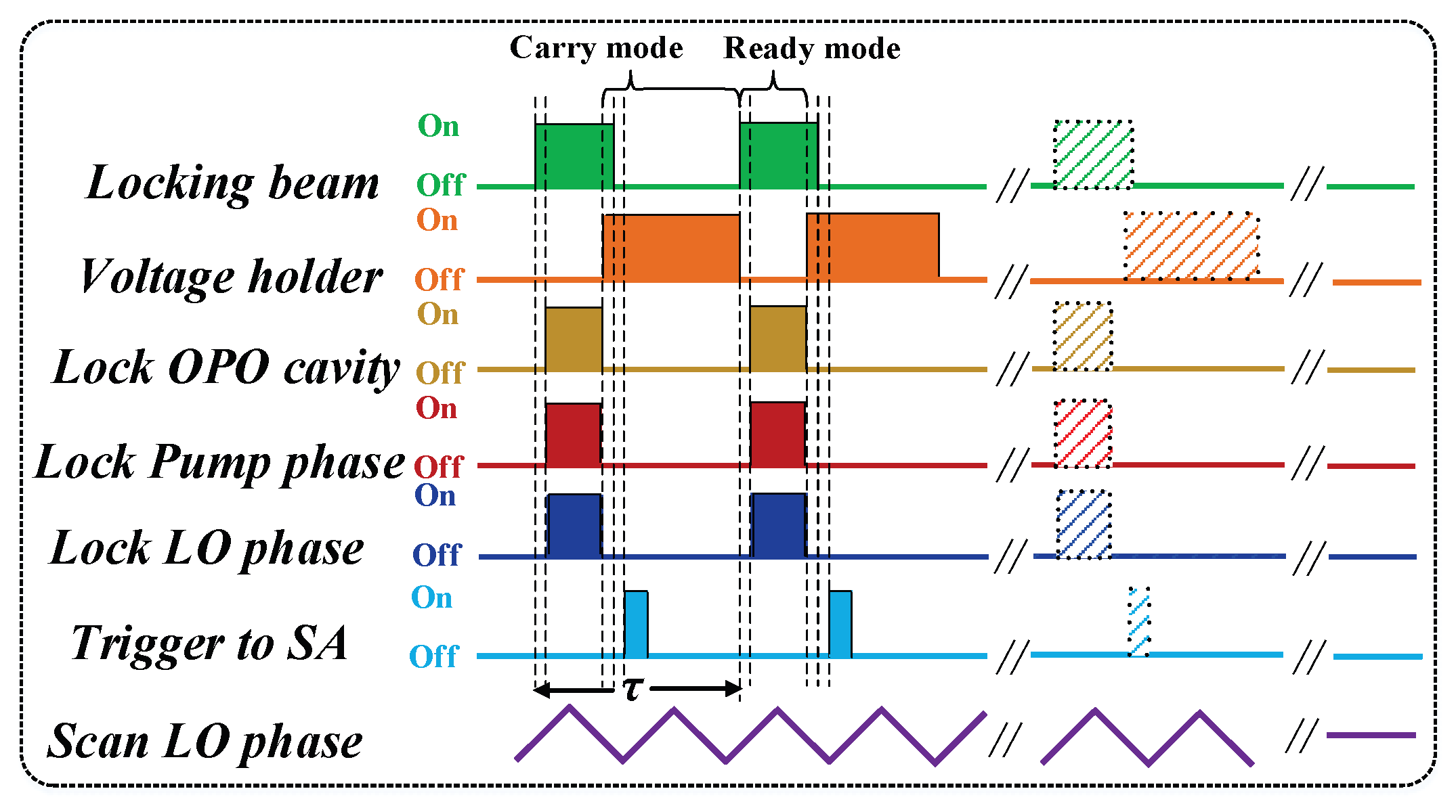 Applsci 09 01861 g003