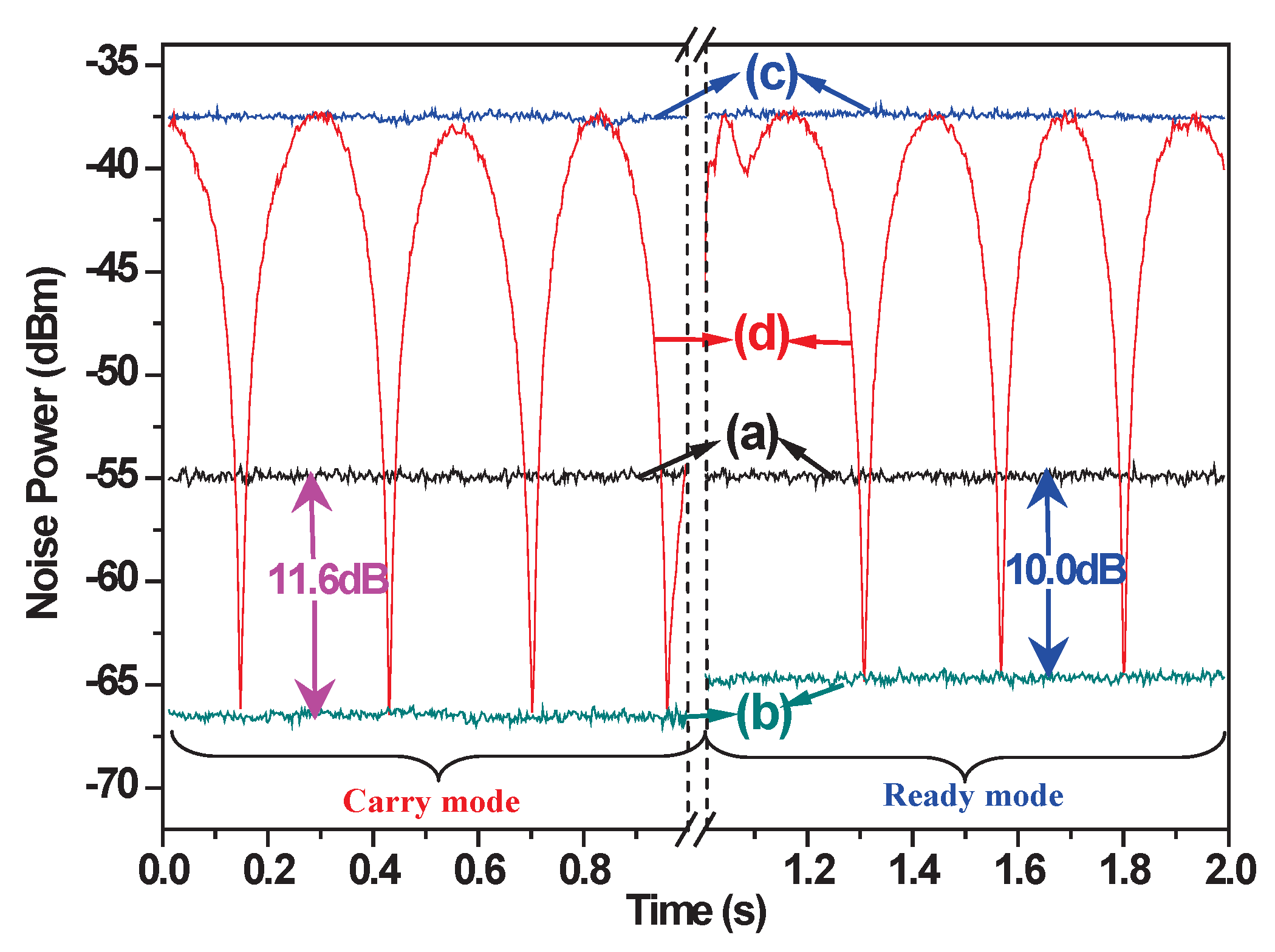 Applsci 09 01861 g004