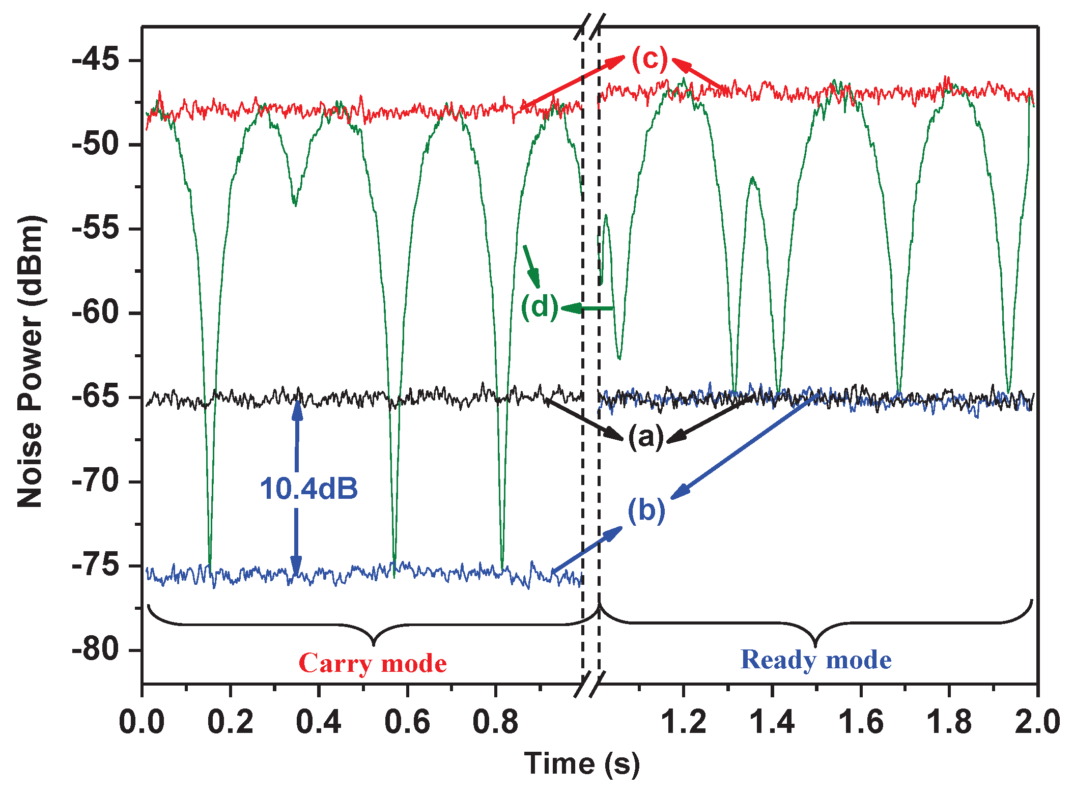 Applsci 09 01861 g005
