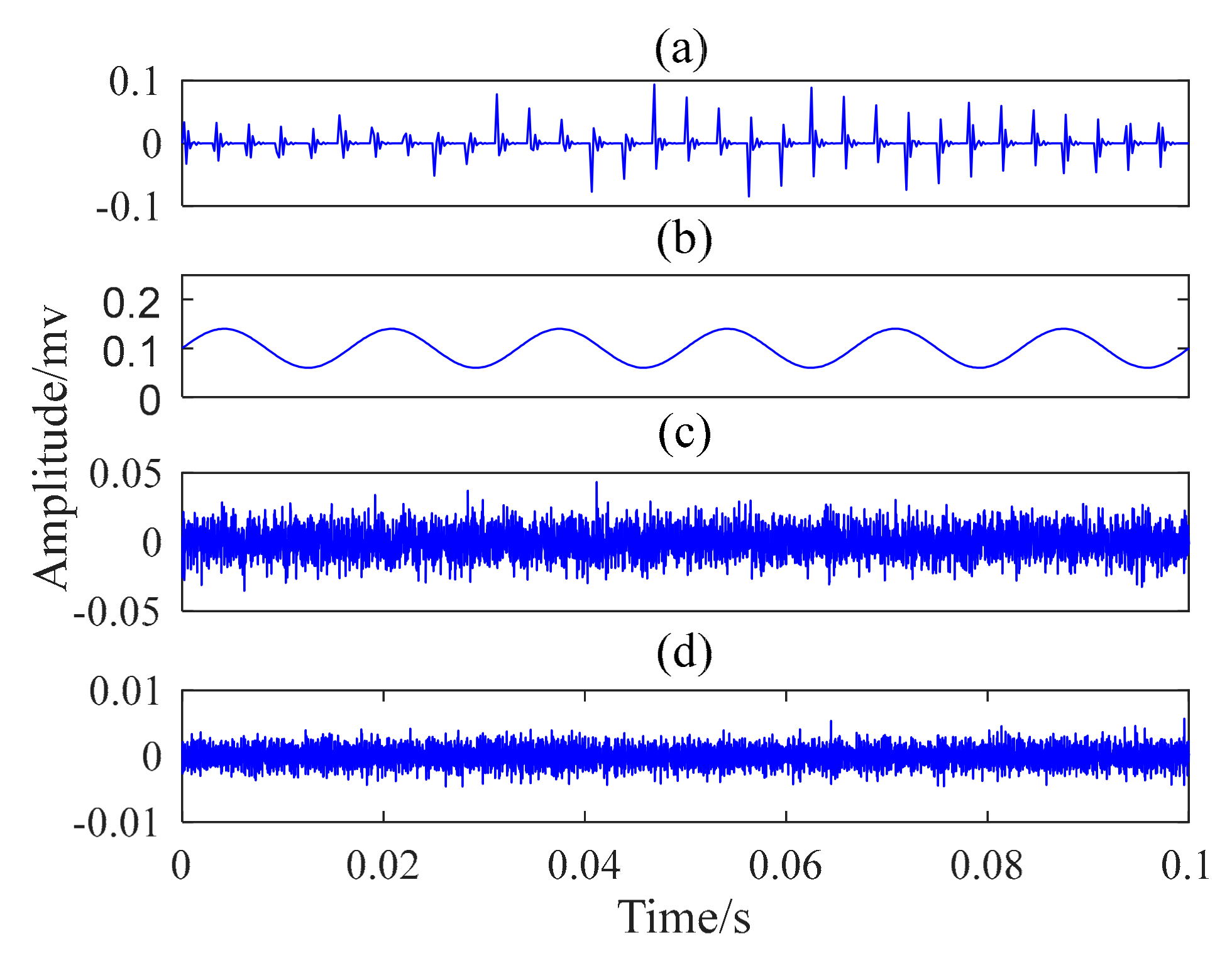 Applsci 09 01876 g002
