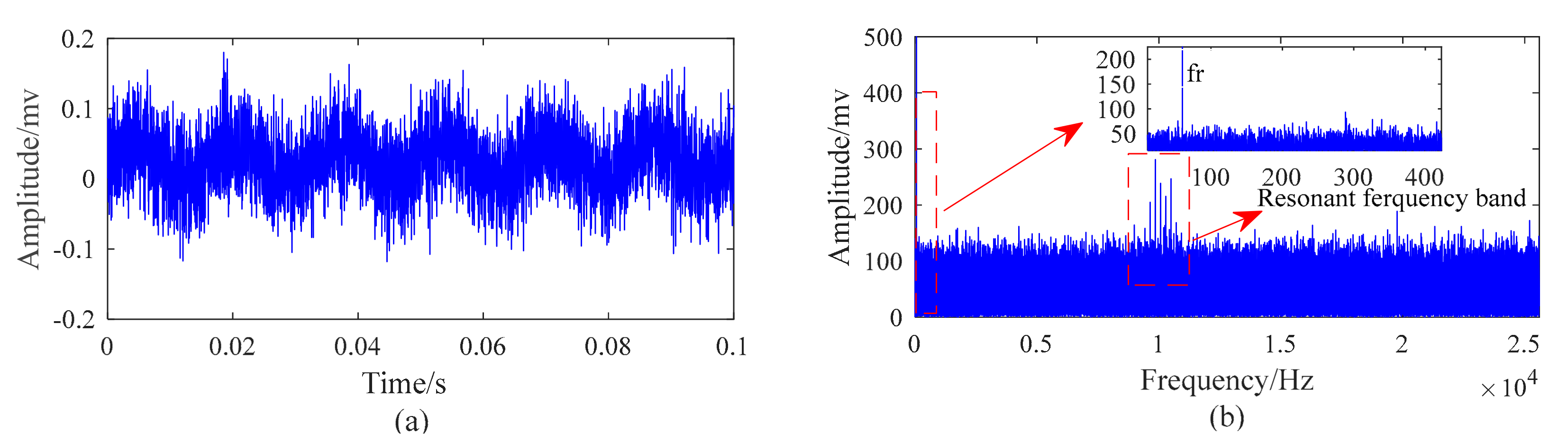 Applsci 09 01876 g003