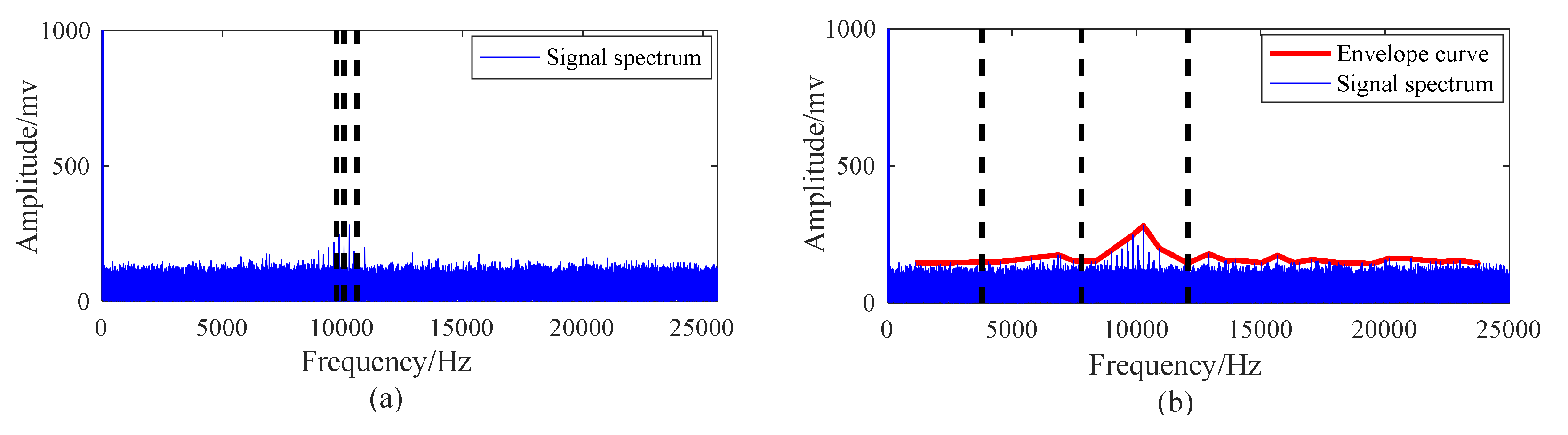 Applsci 09 01876 g005