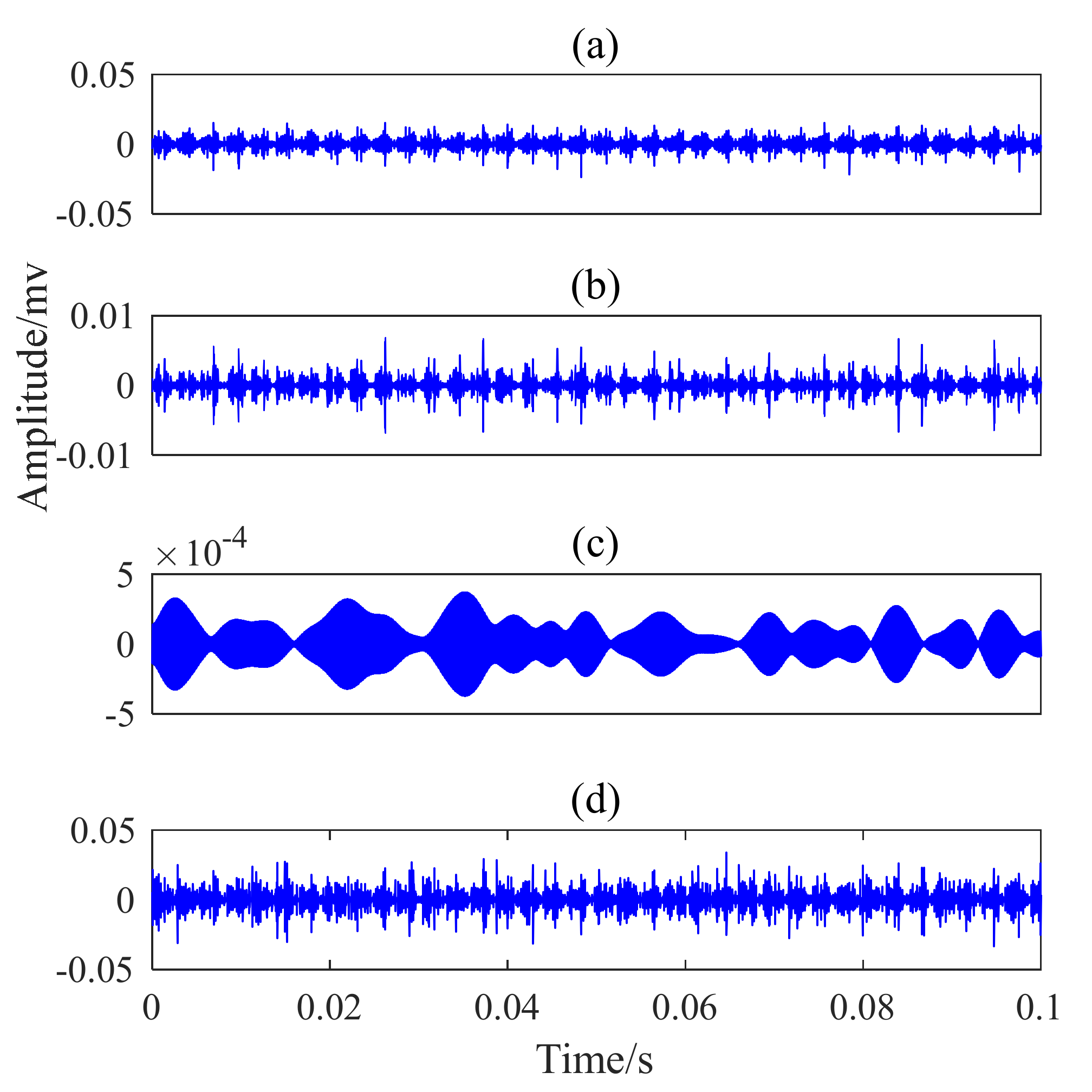 Applsci 09 01876 g006