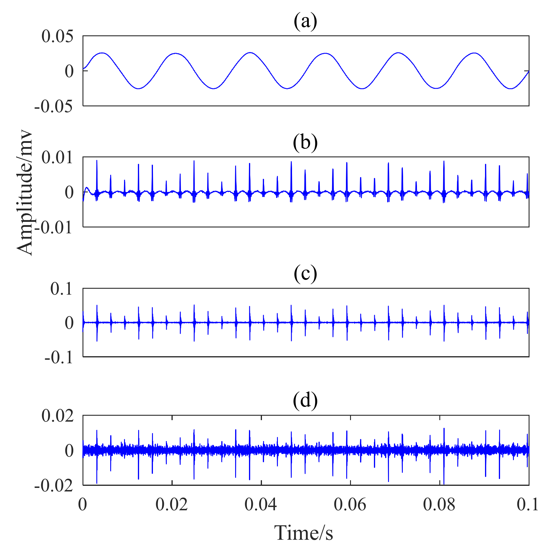 Applsci 09 01876 g007