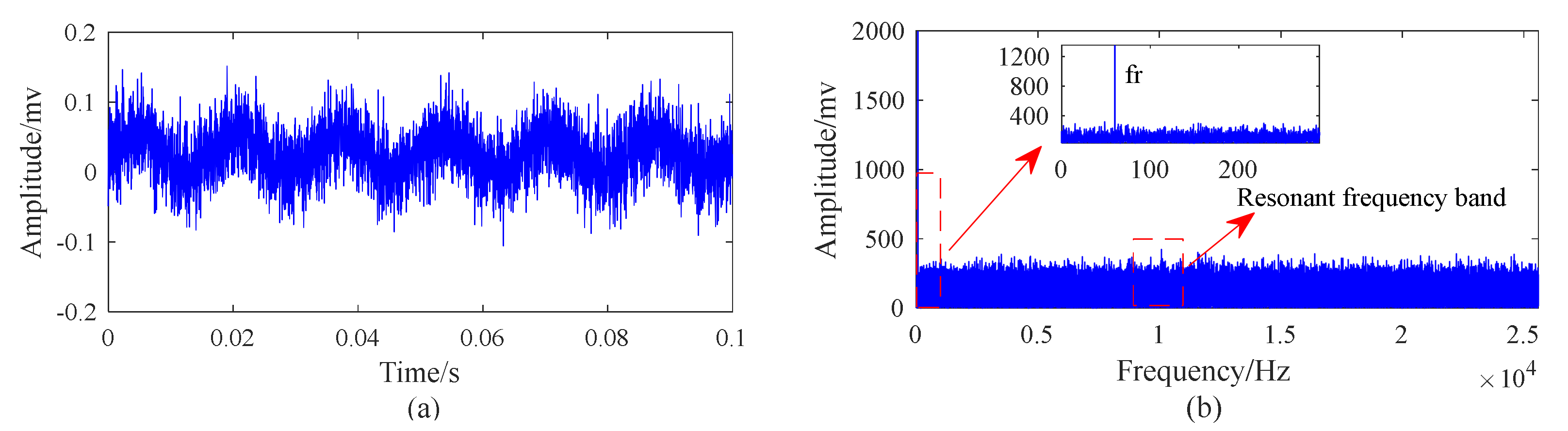 Applsci 09 01876 g008