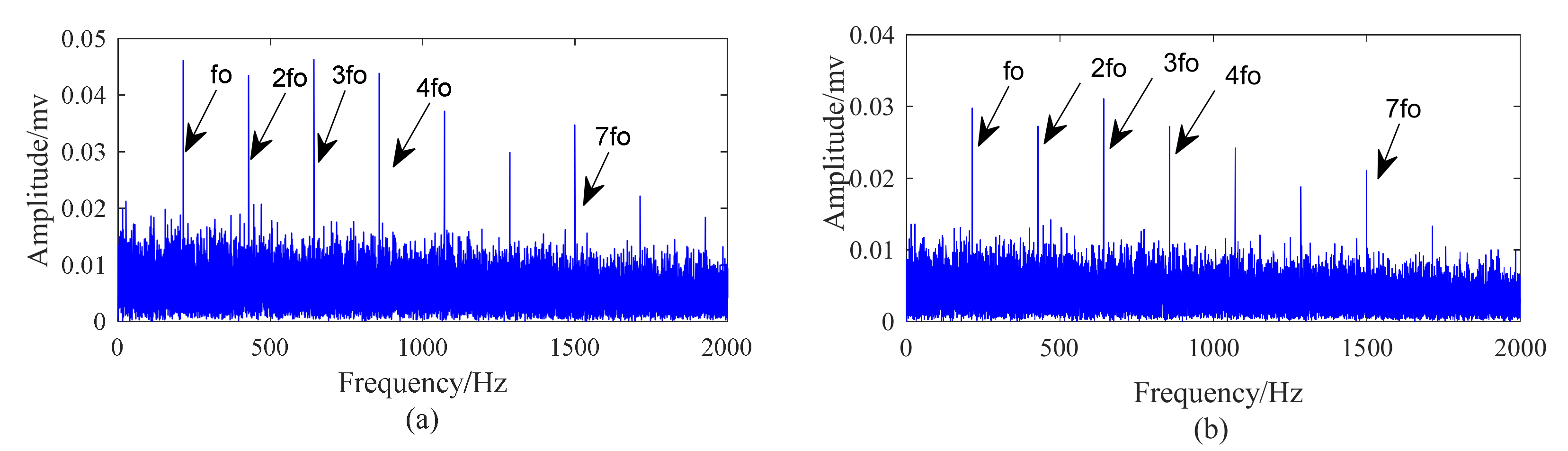 Applsci 09 01876 g011