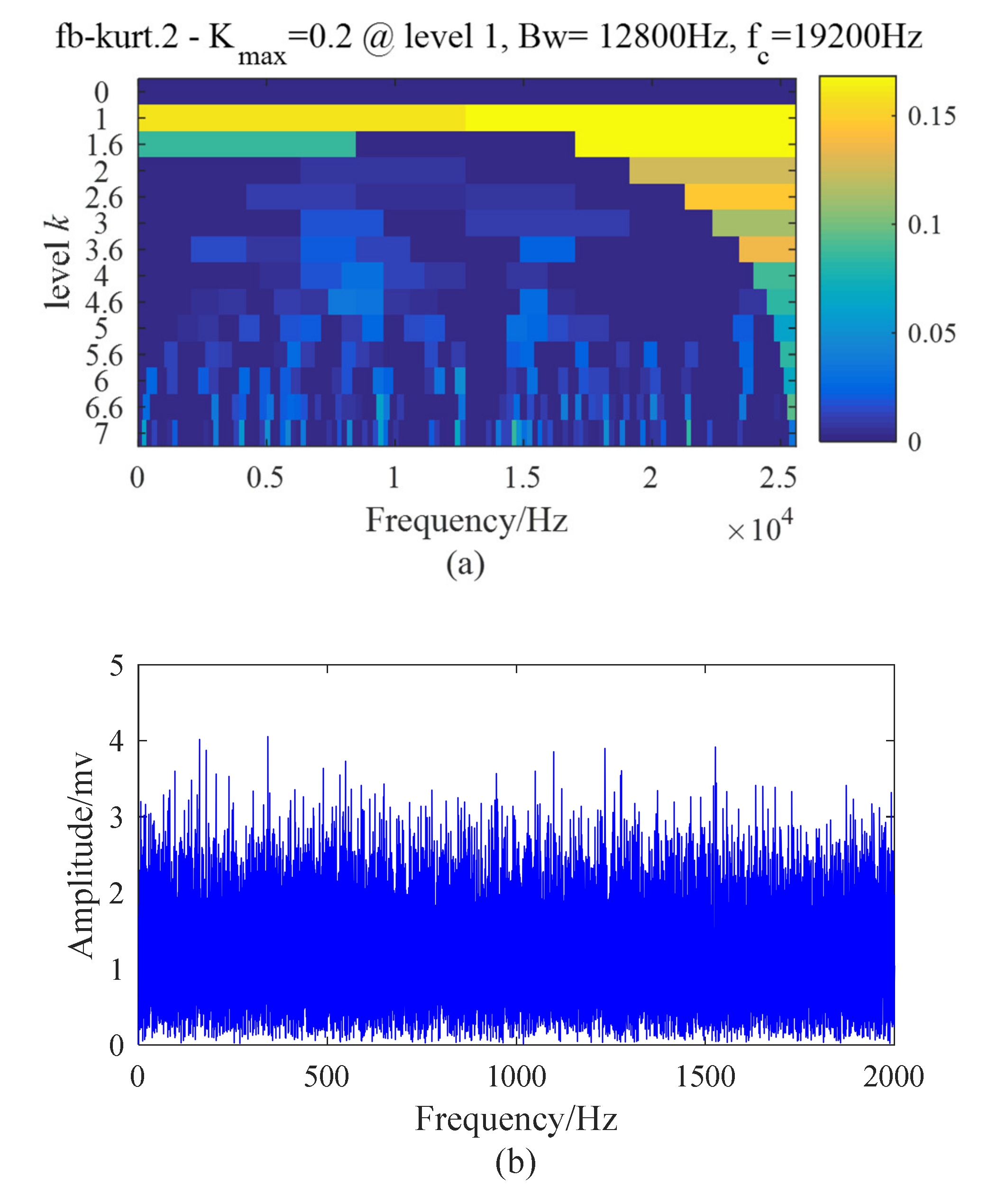 Applsci 09 01876 g012