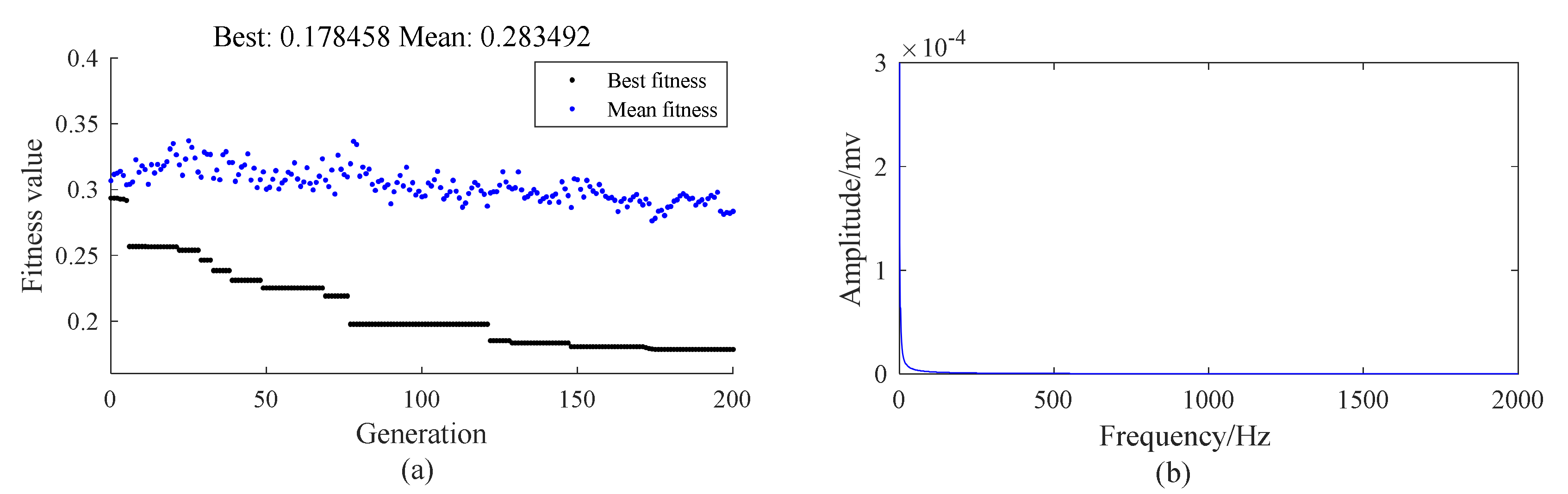 Applsci 09 01876 g013