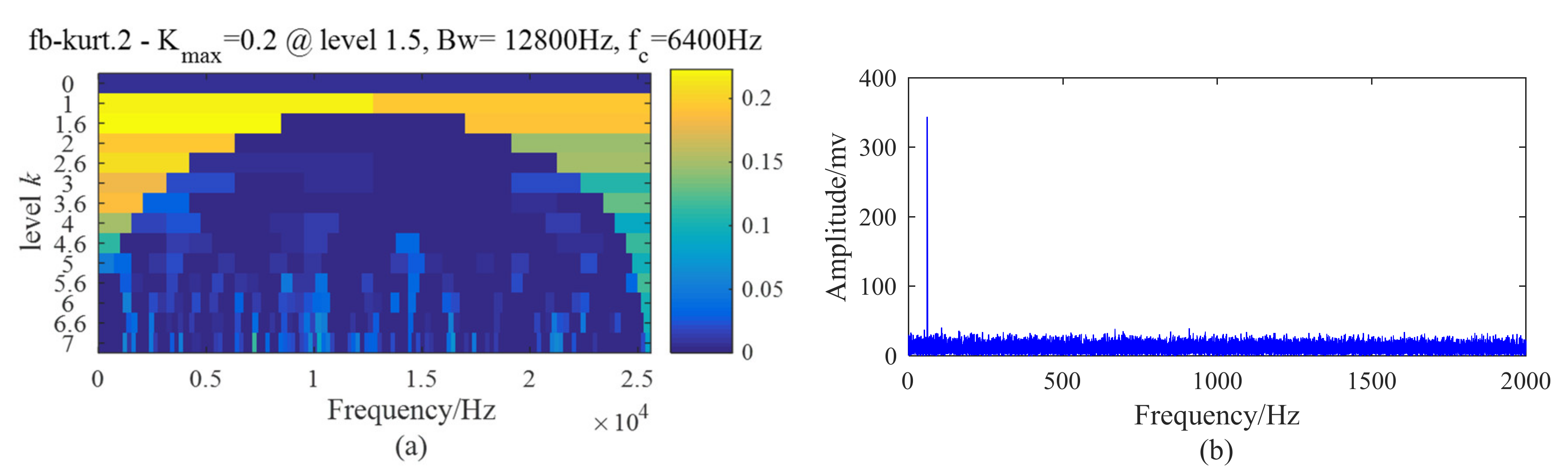 Applsci 09 01876 g018