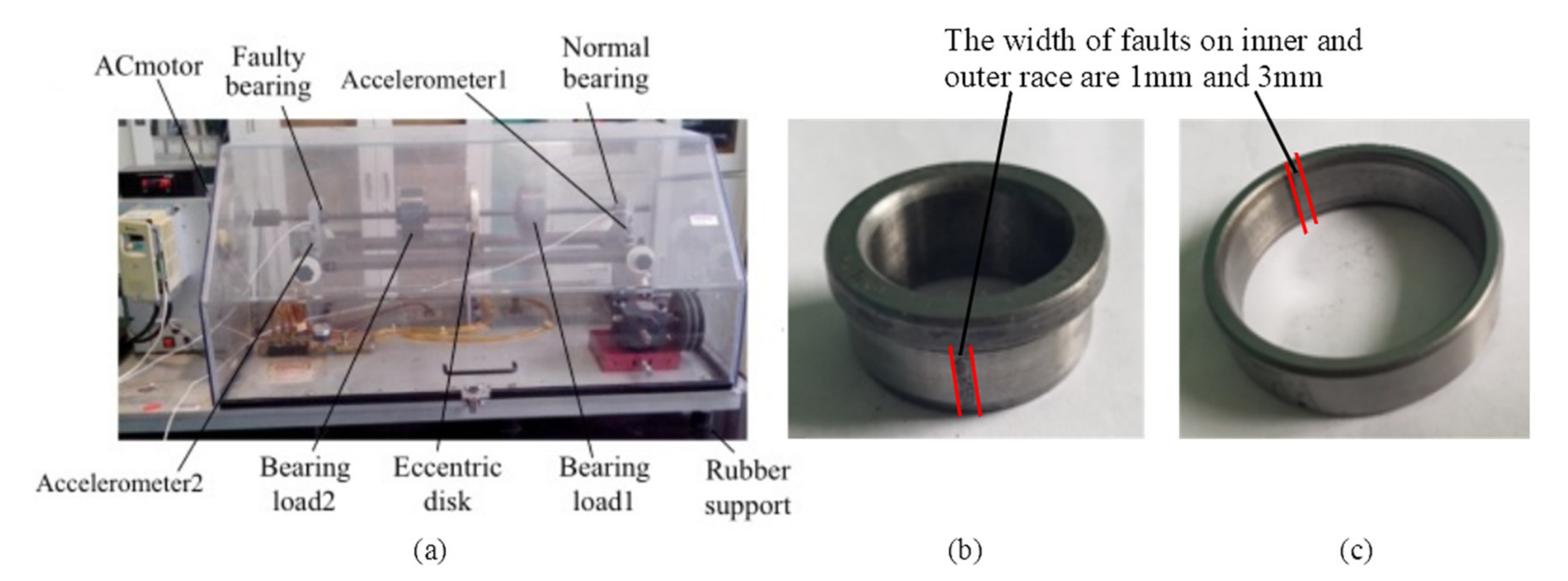 Applsci 09 01876 g020