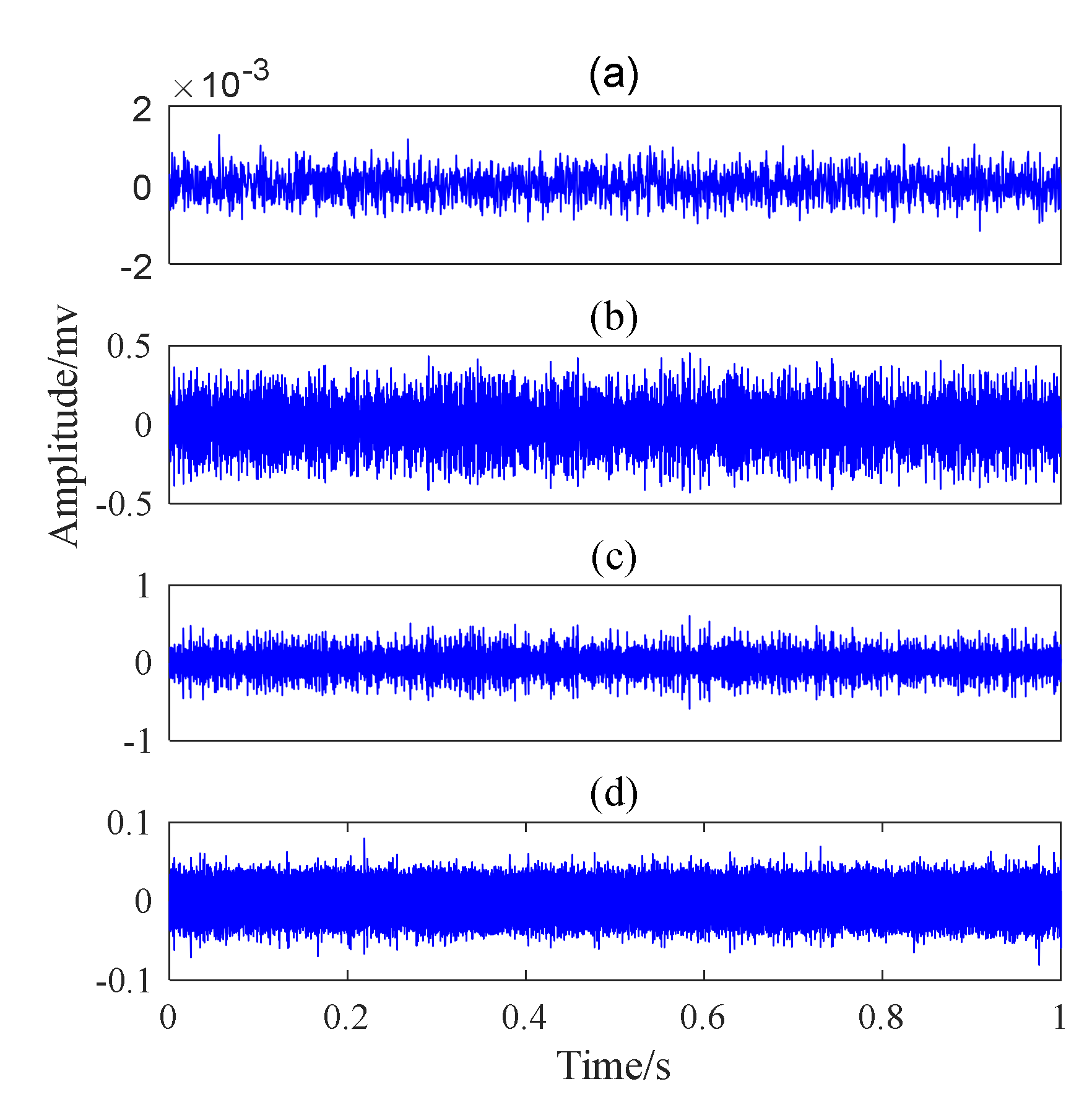 Applsci 09 01876 g022