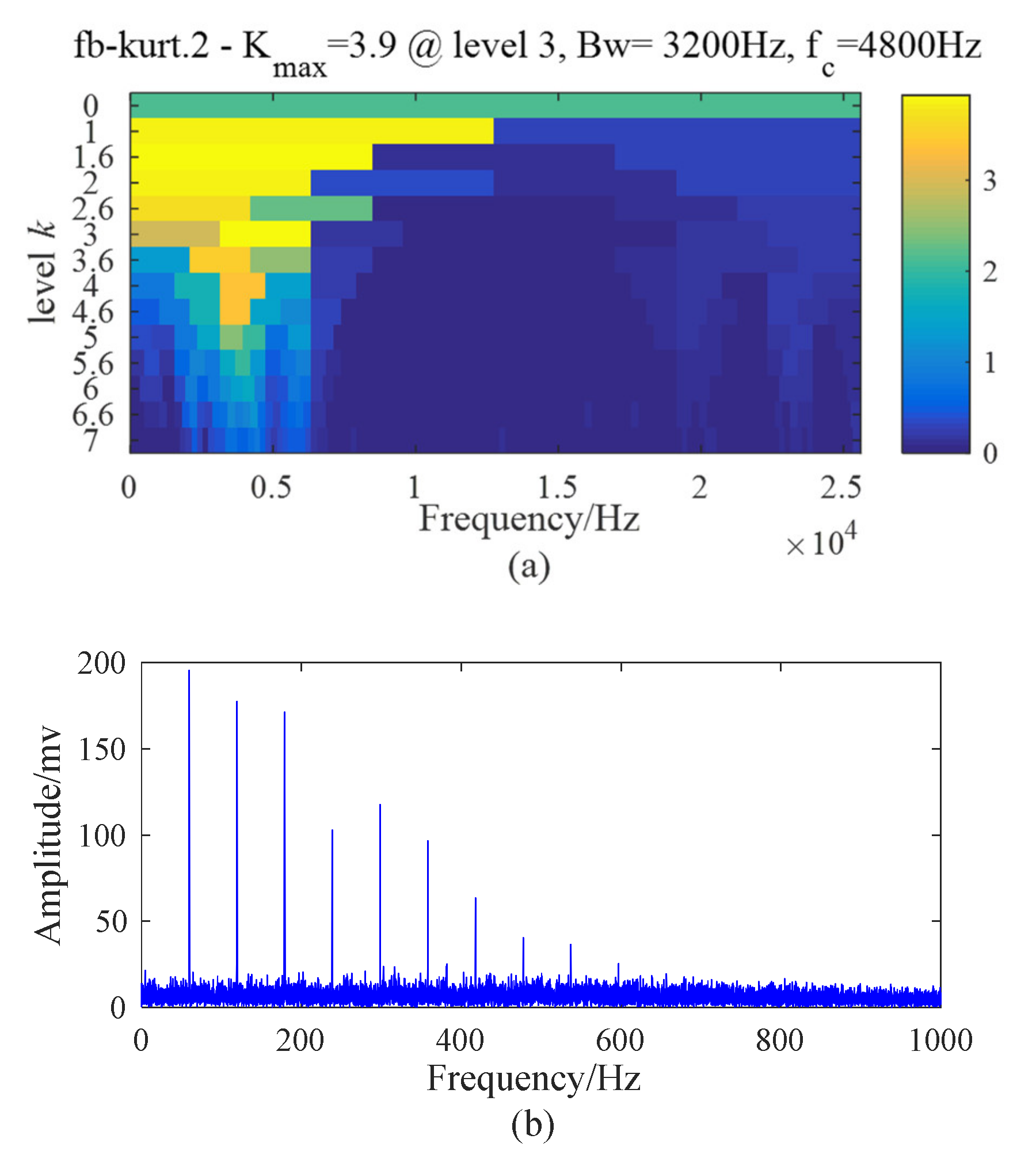 Applsci 09 01876 g024