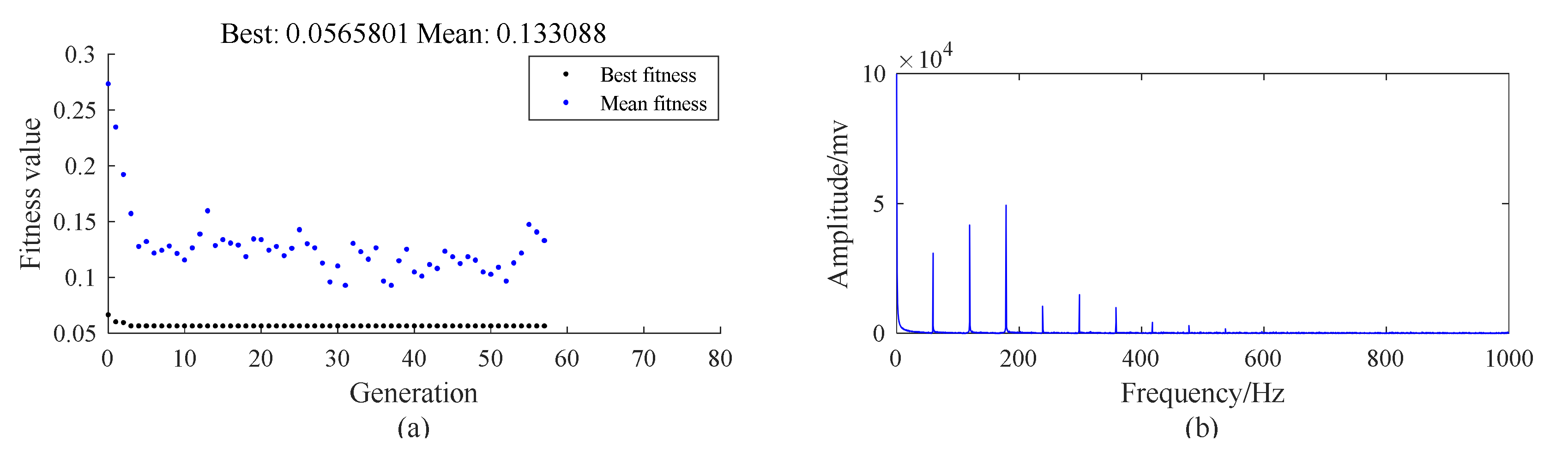 Applsci 09 01876 g025