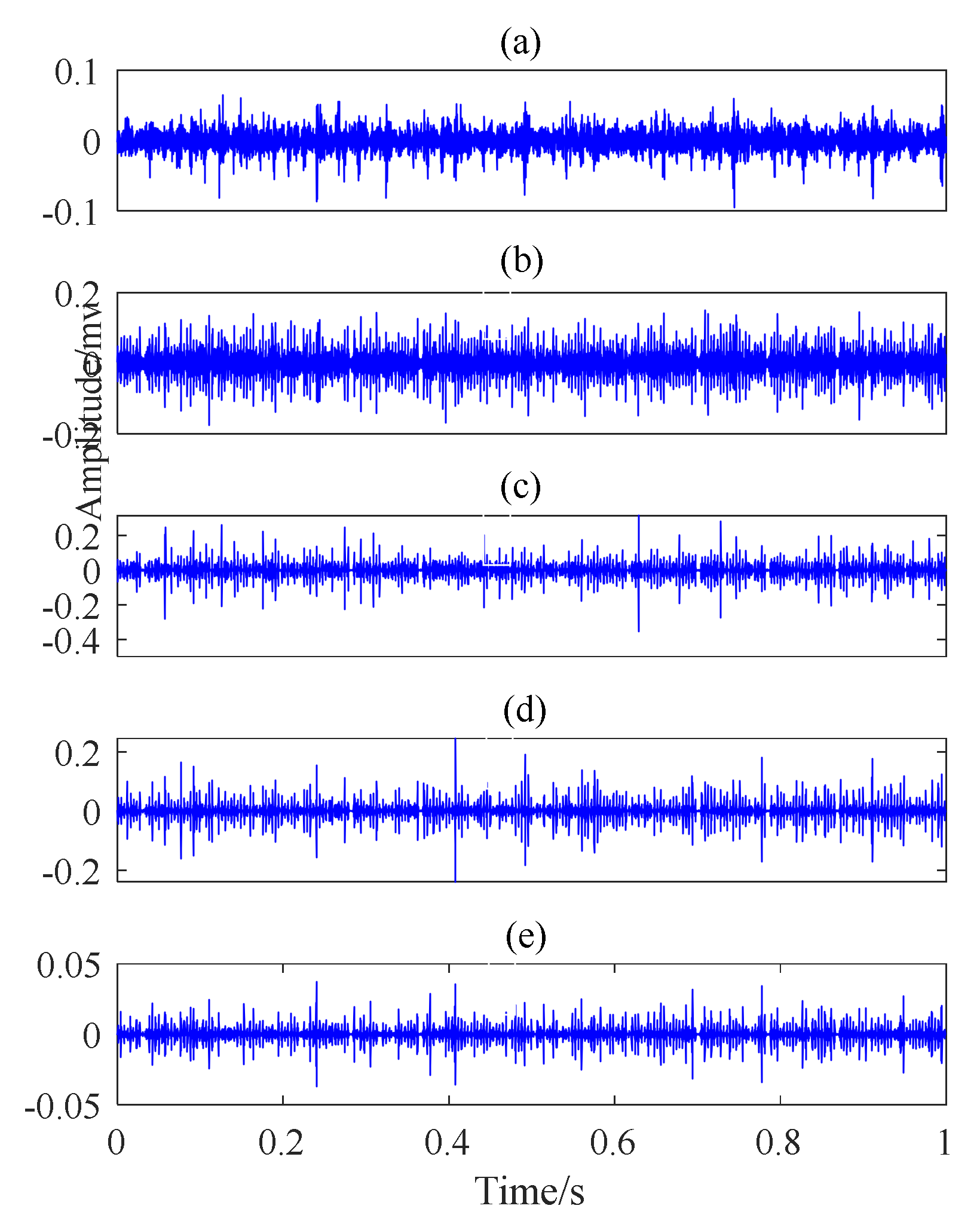 Applsci 09 01876 g027