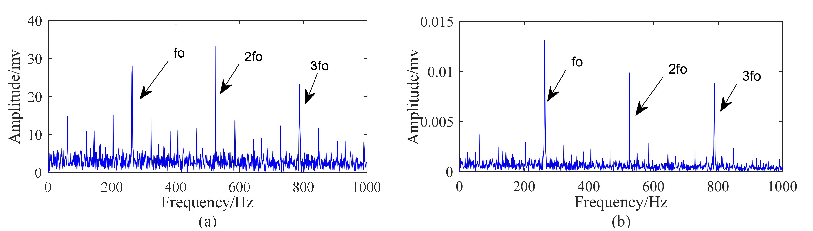 Applsci 09 01876 g028