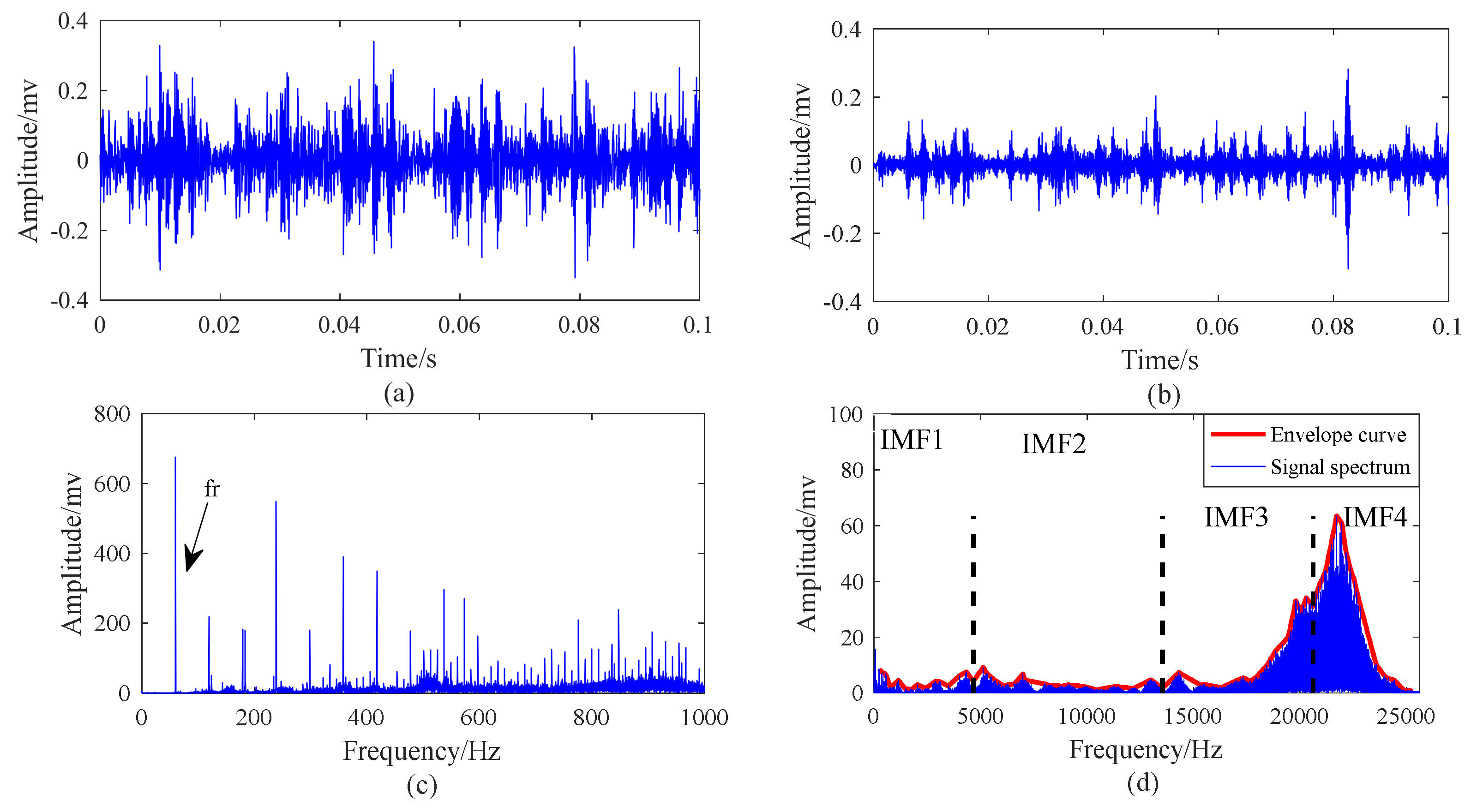 Applsci 09 01876 g031