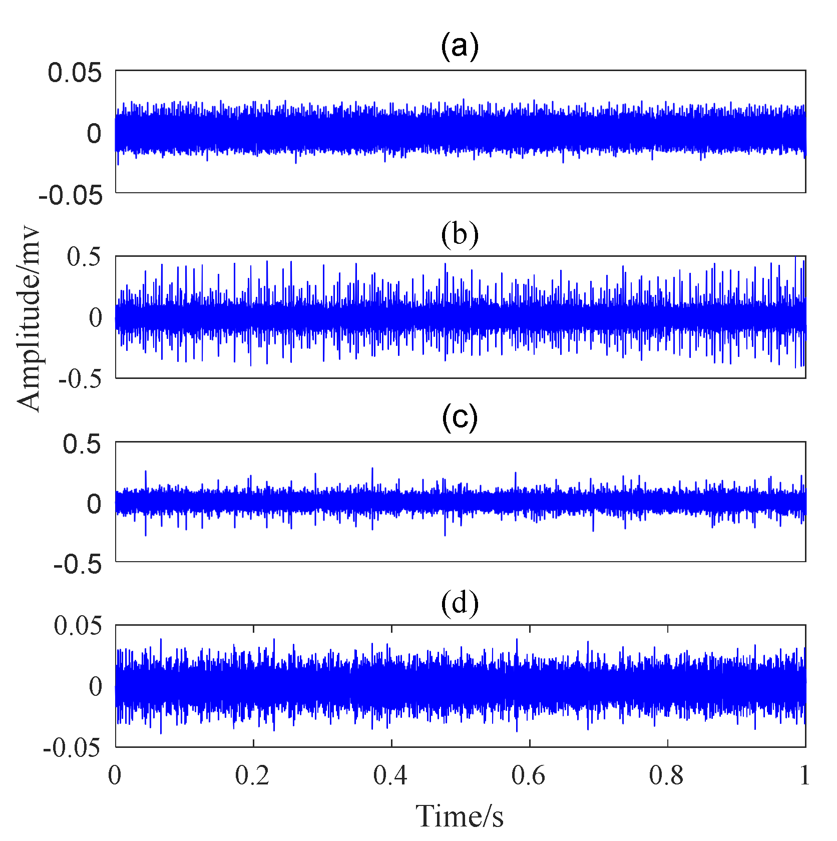 Applsci 09 01876 g032