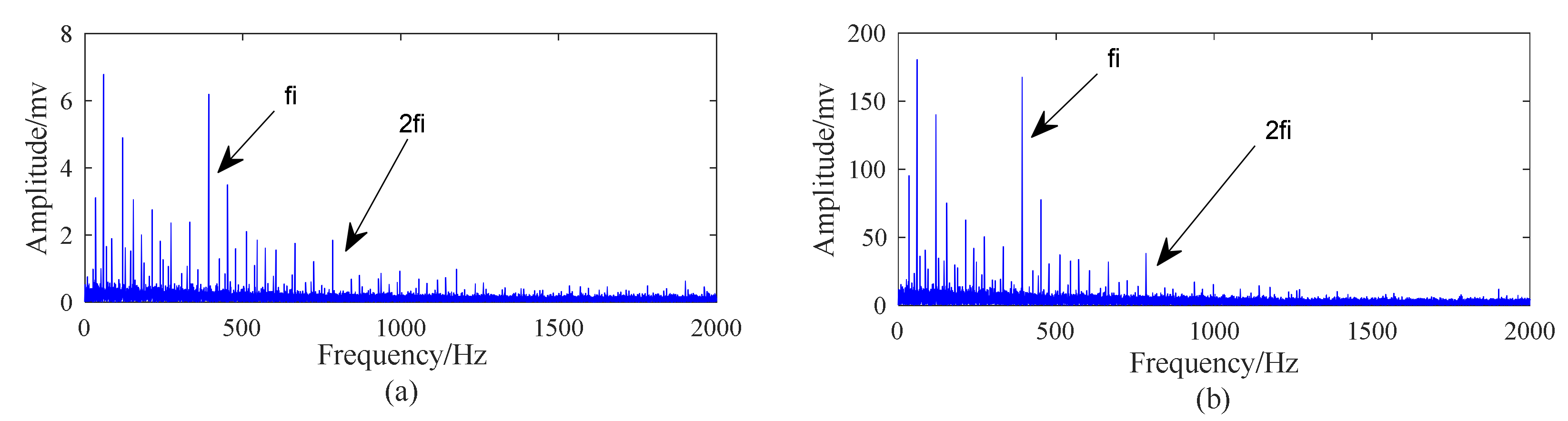 Applsci 09 01876 g033