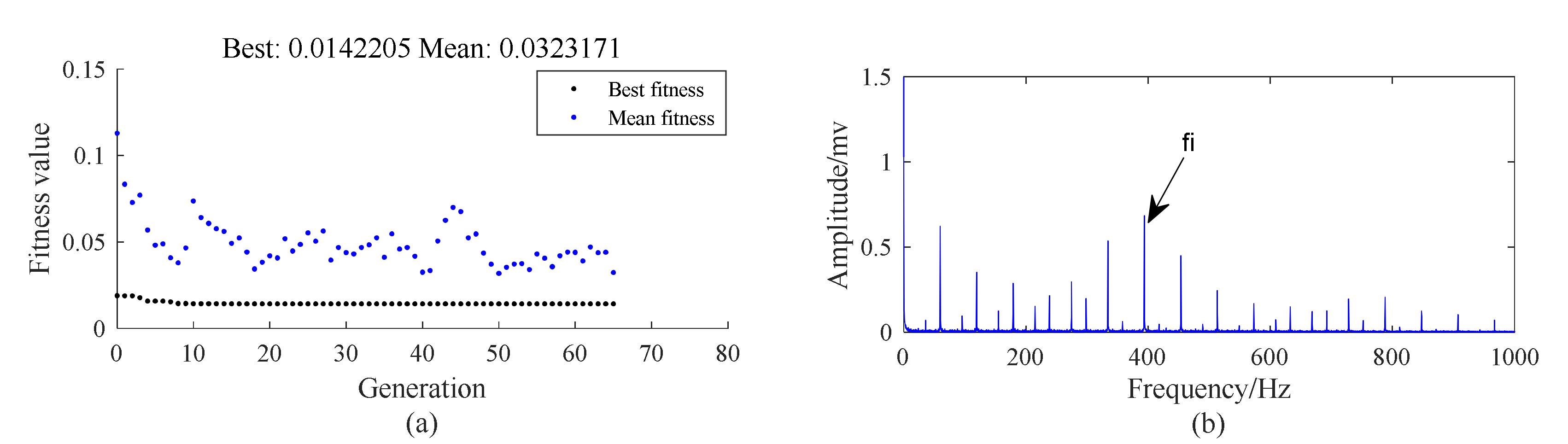 Applsci 09 01876 g035