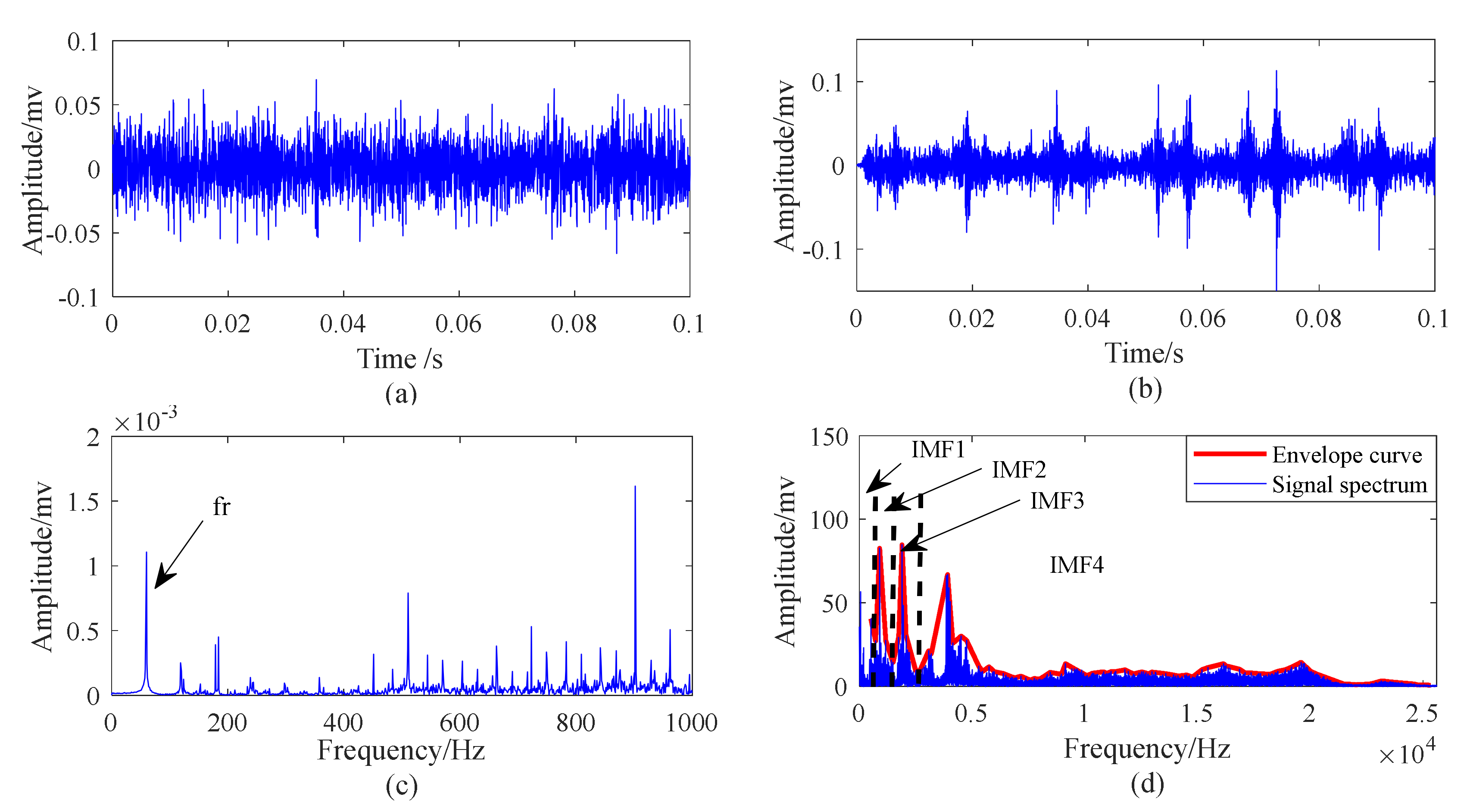 Applsci 09 01876 g036