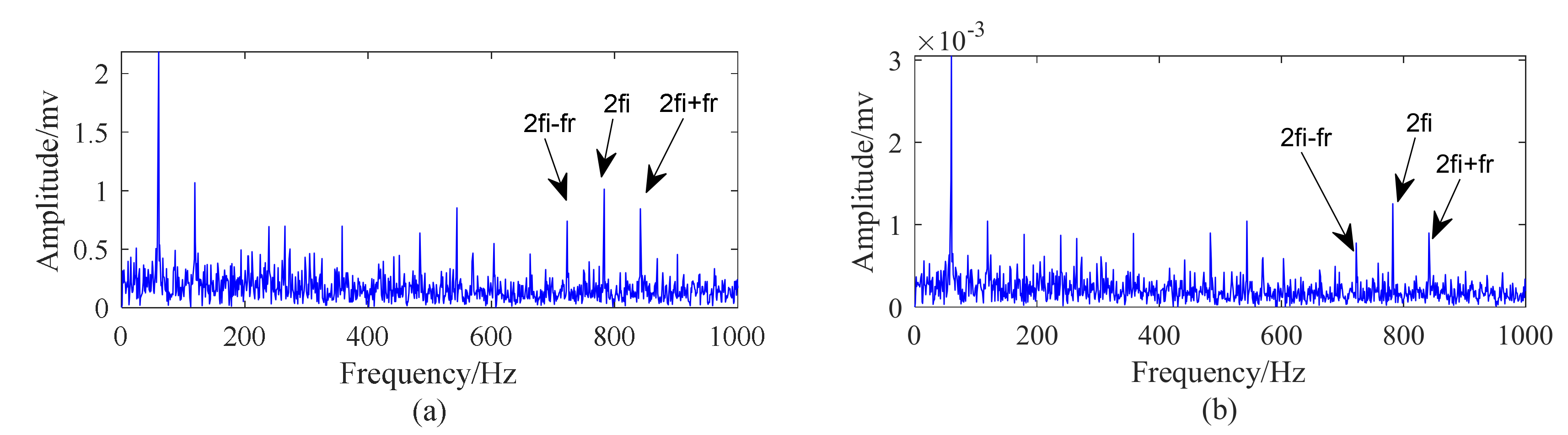 Applsci 09 01876 g038