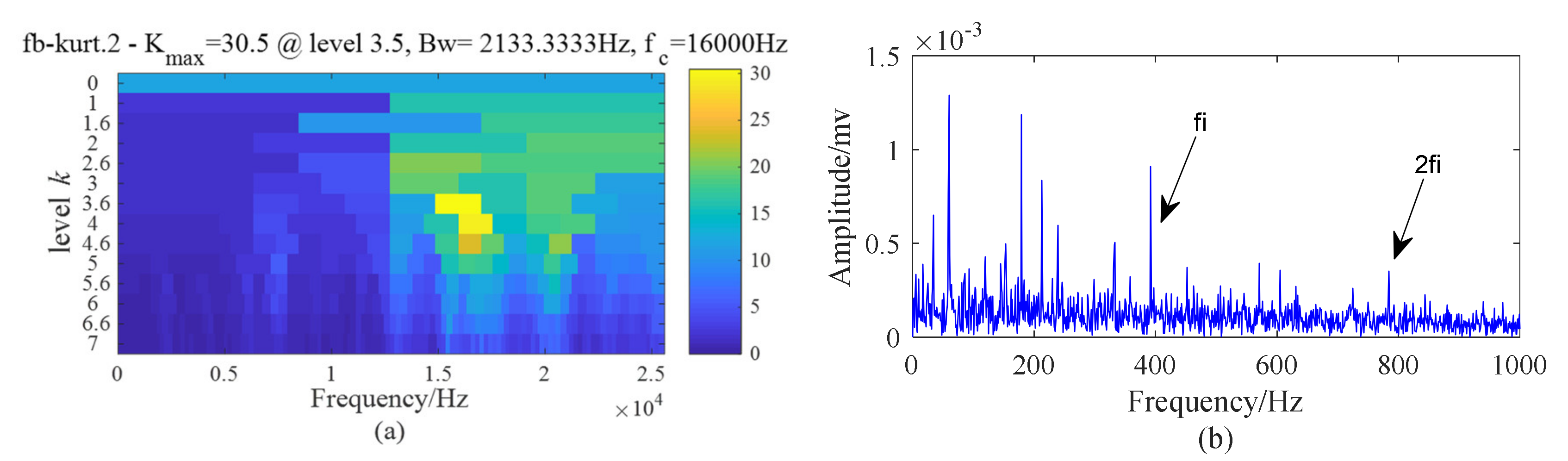 Applsci 09 01876 g039