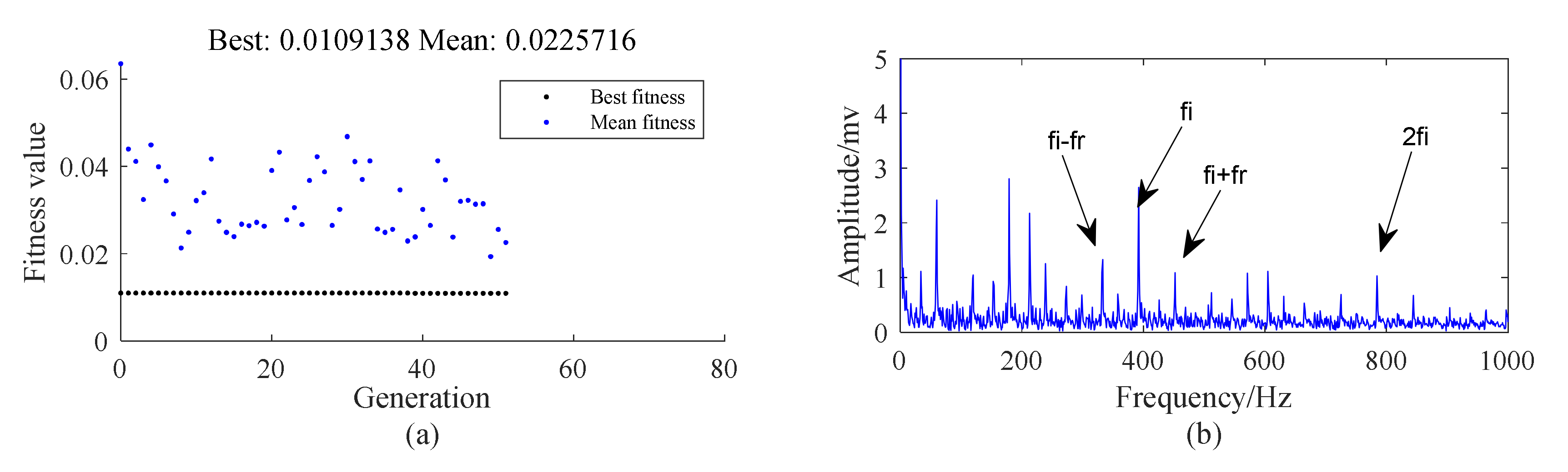 Applsci 09 01876 g040