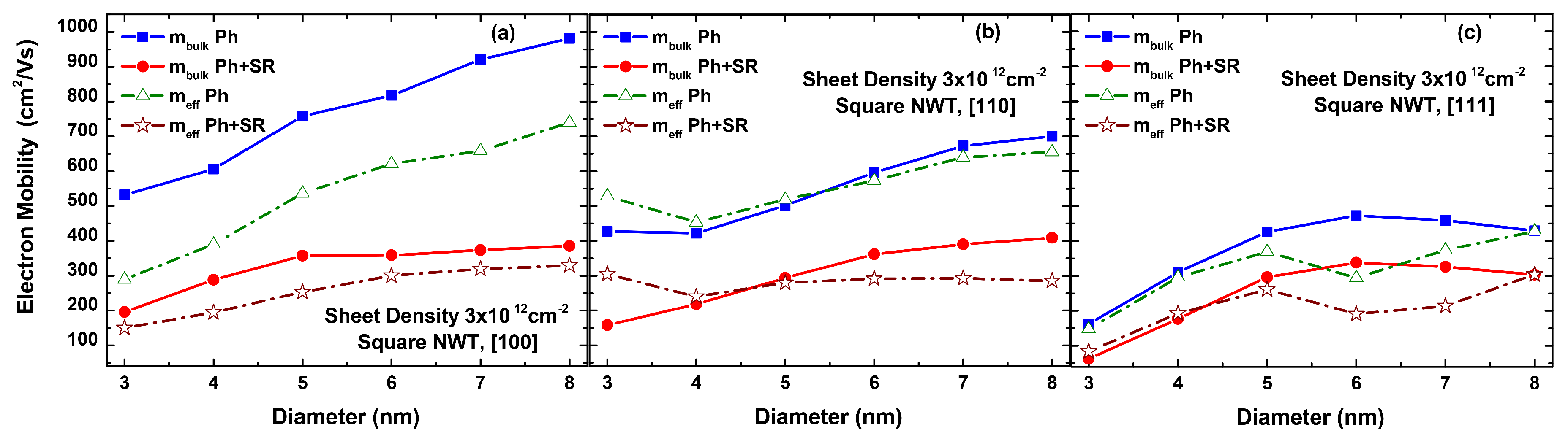 Applsci 09 01895 g003