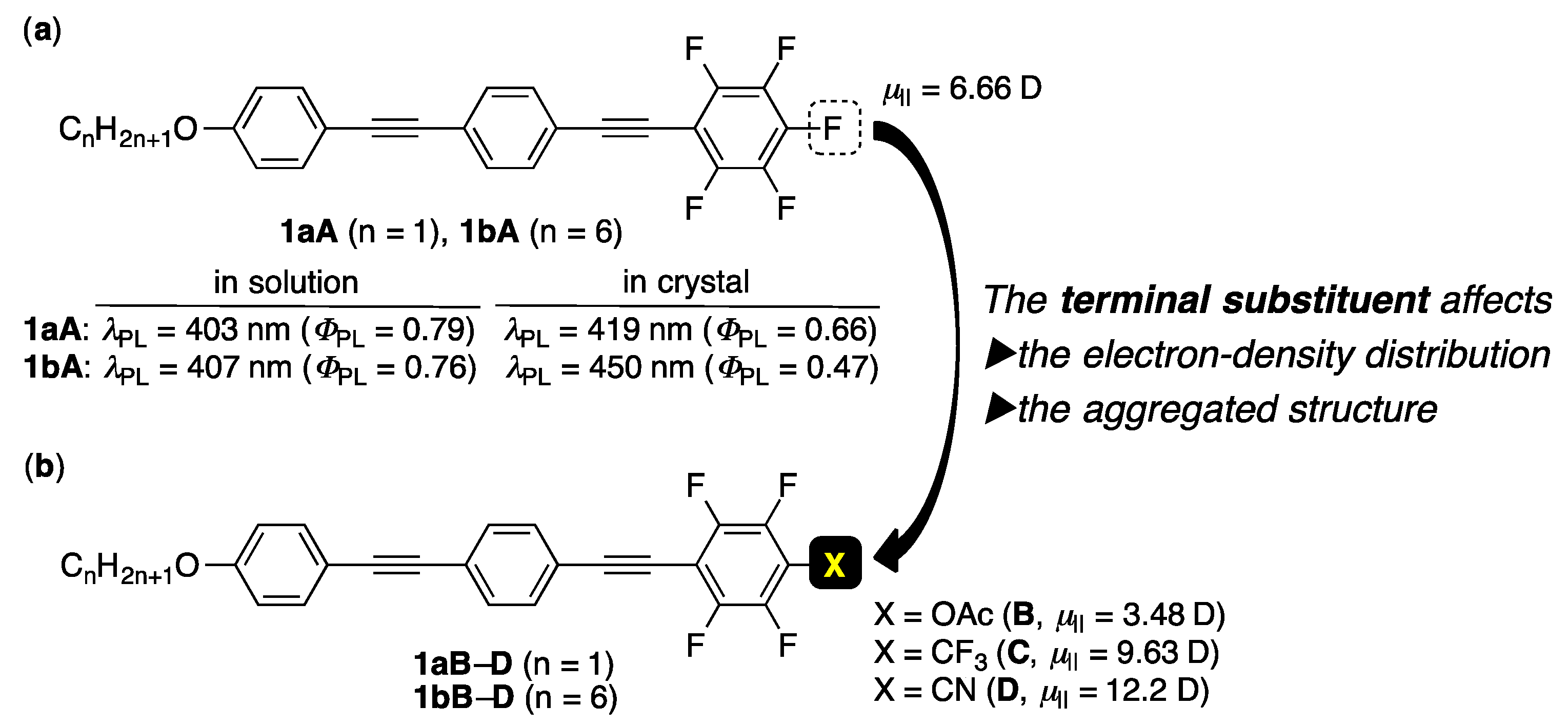 Applsci 09 01905 g001