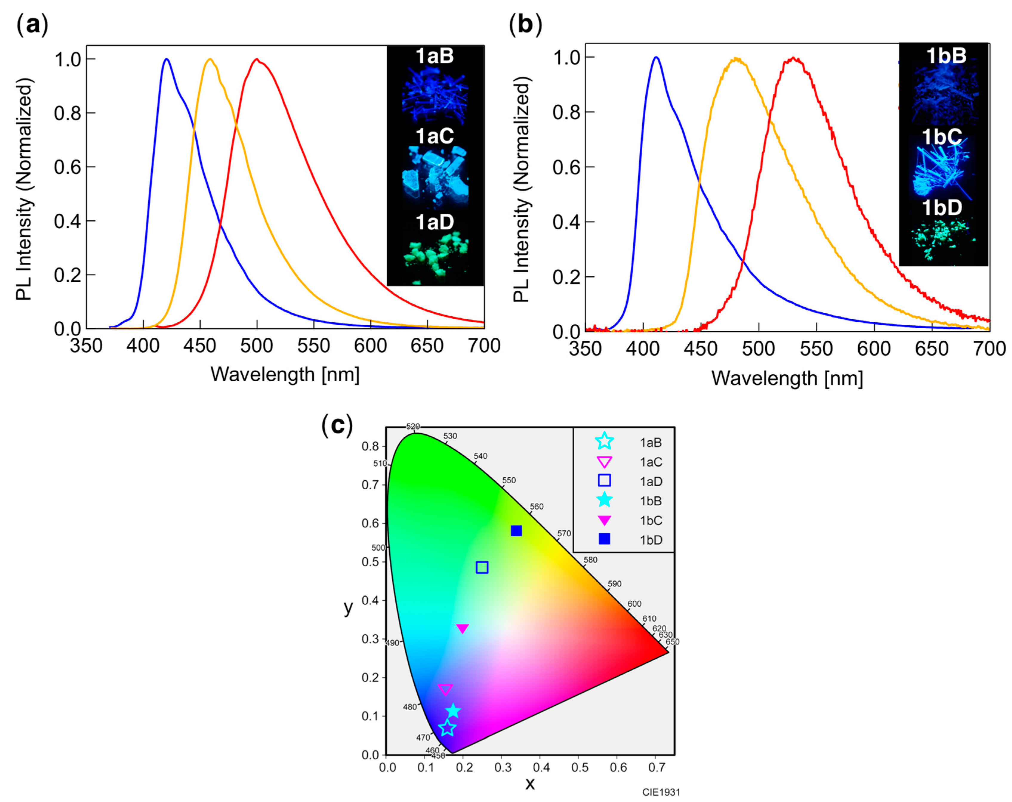 Applsci 09 01905 g007