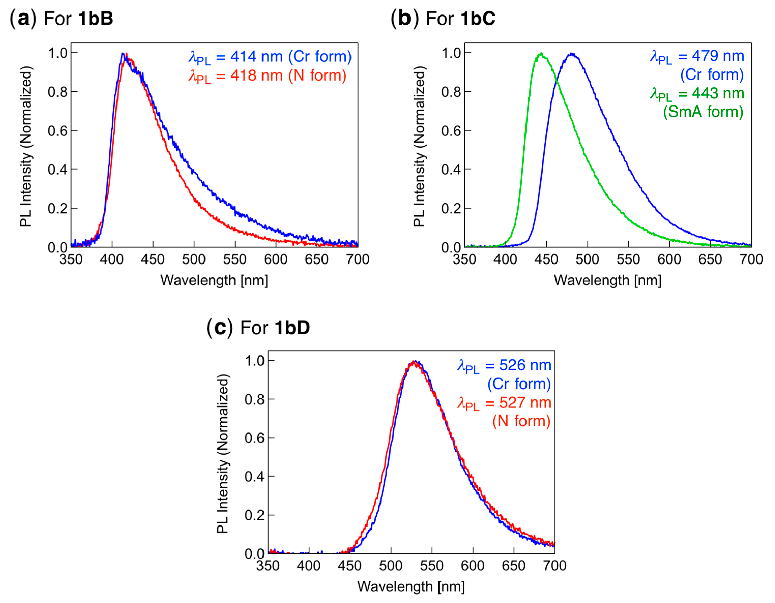 Applsci 09 01905 g008
