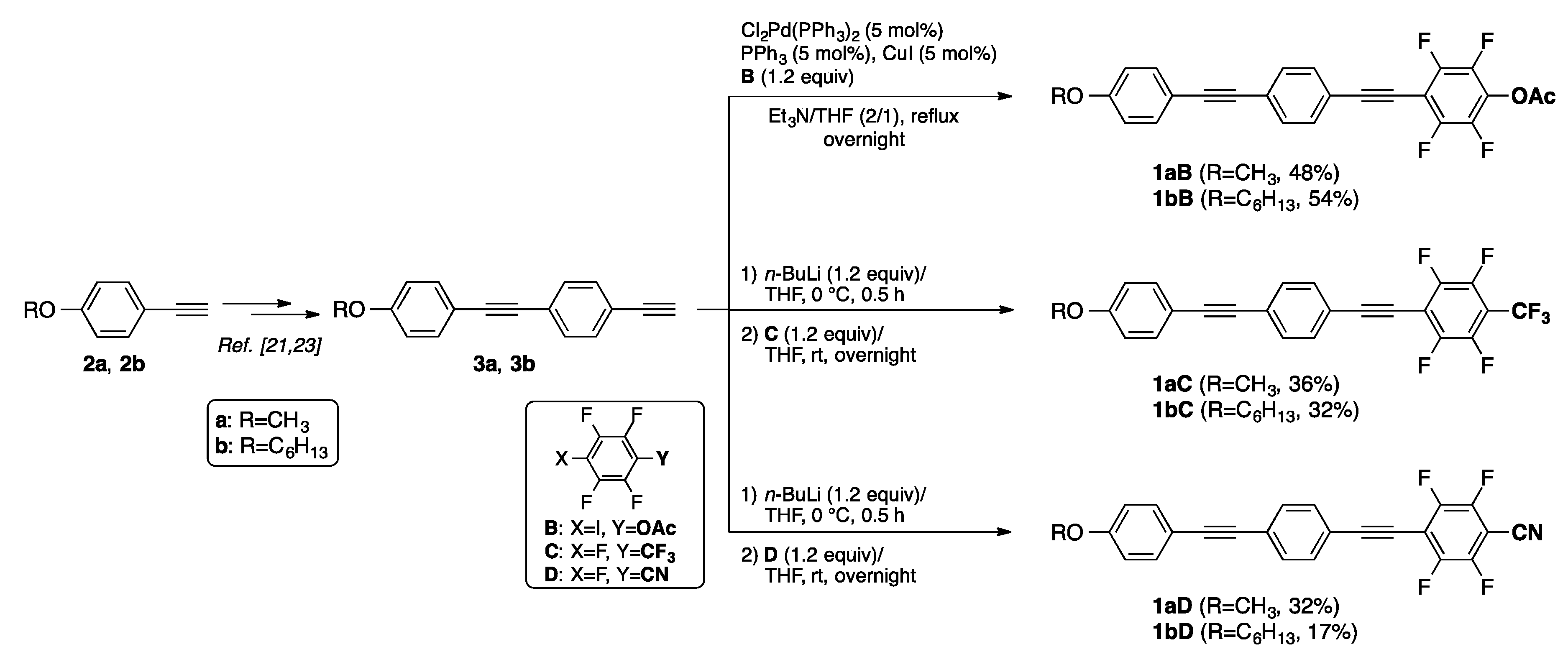 Applsci 09 01905 sch001