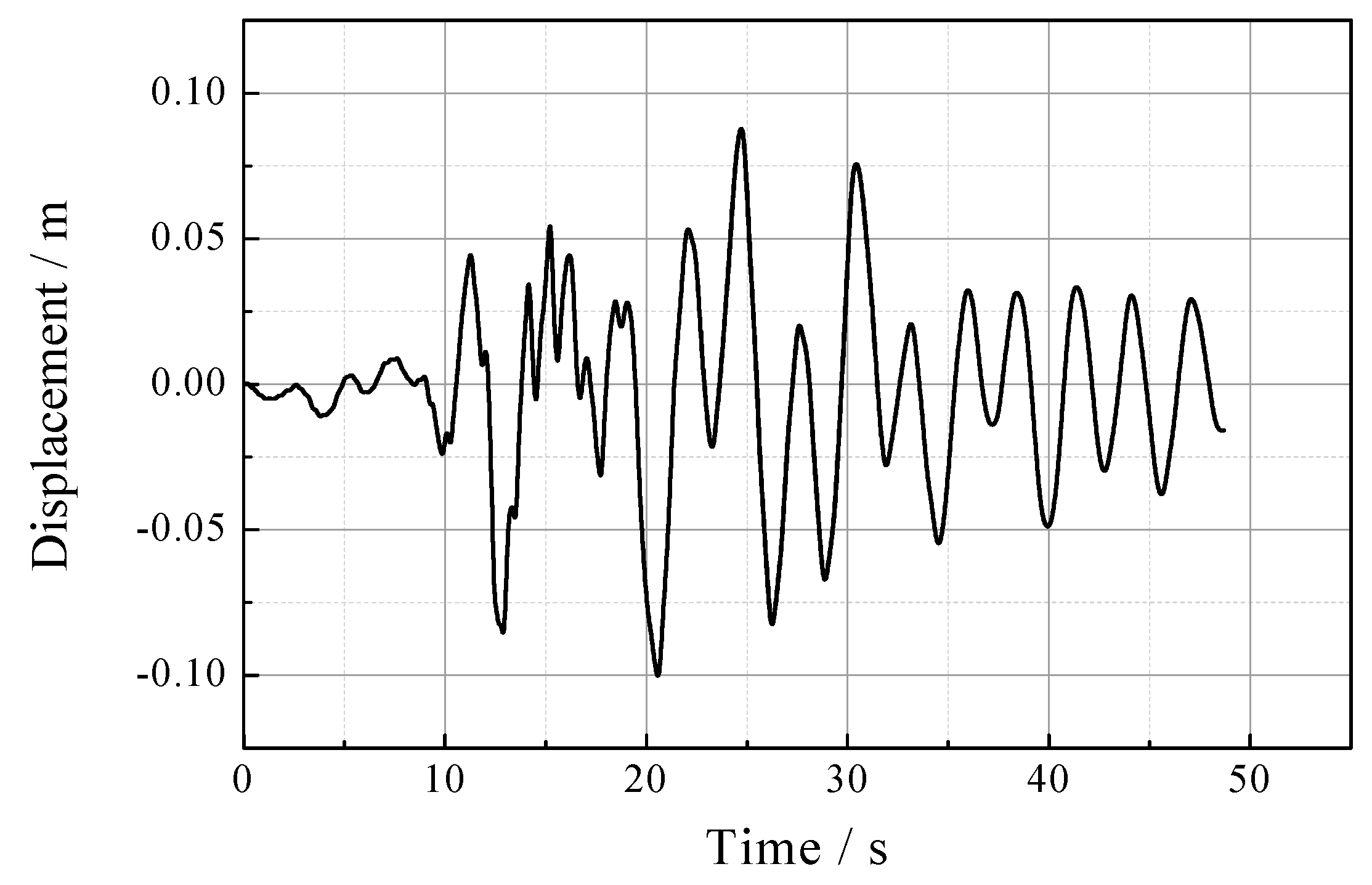 Applsci 09 02037 g005