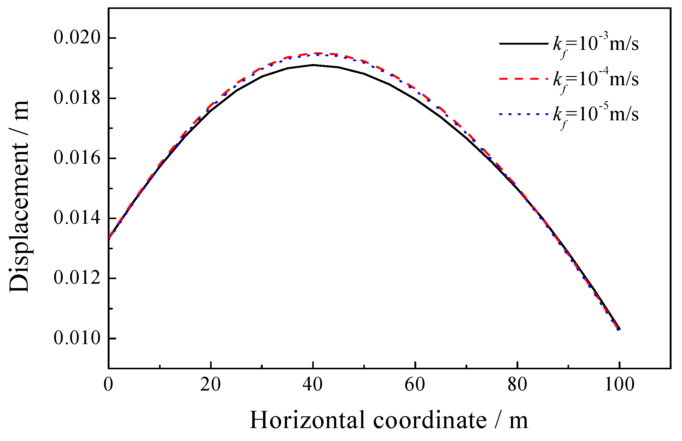 Applsci 09 02037 g018