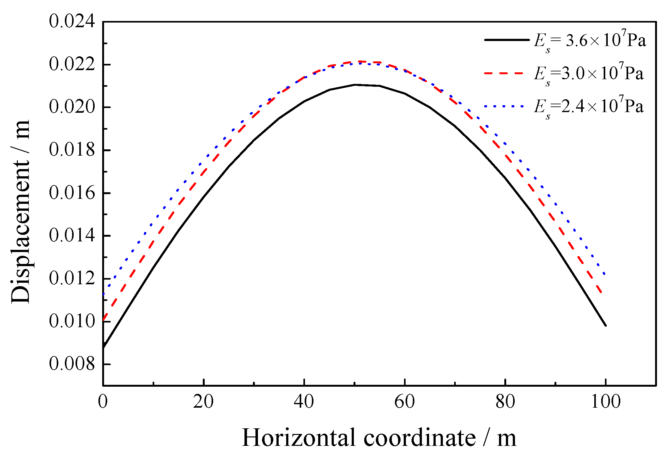 Applsci 09 02037 g025