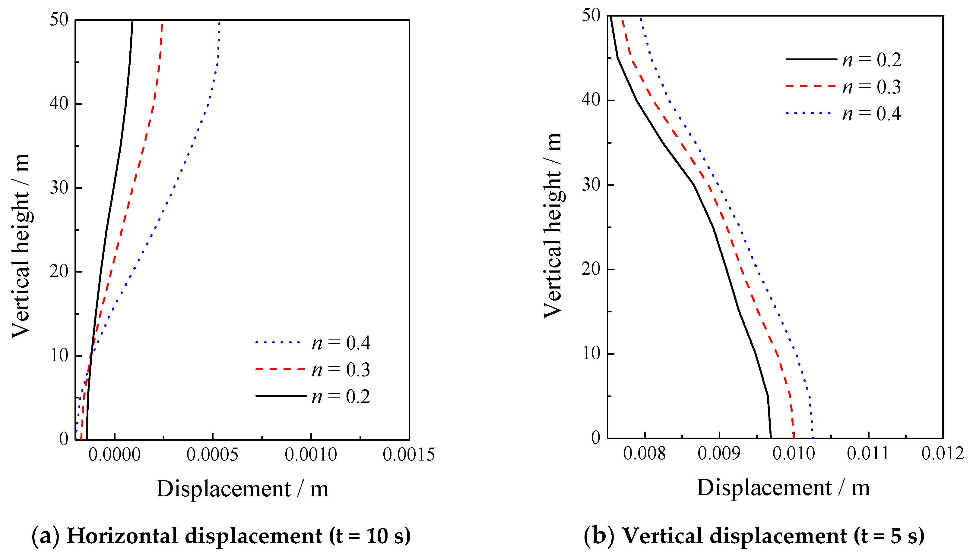 Applsci 09 02037 g033