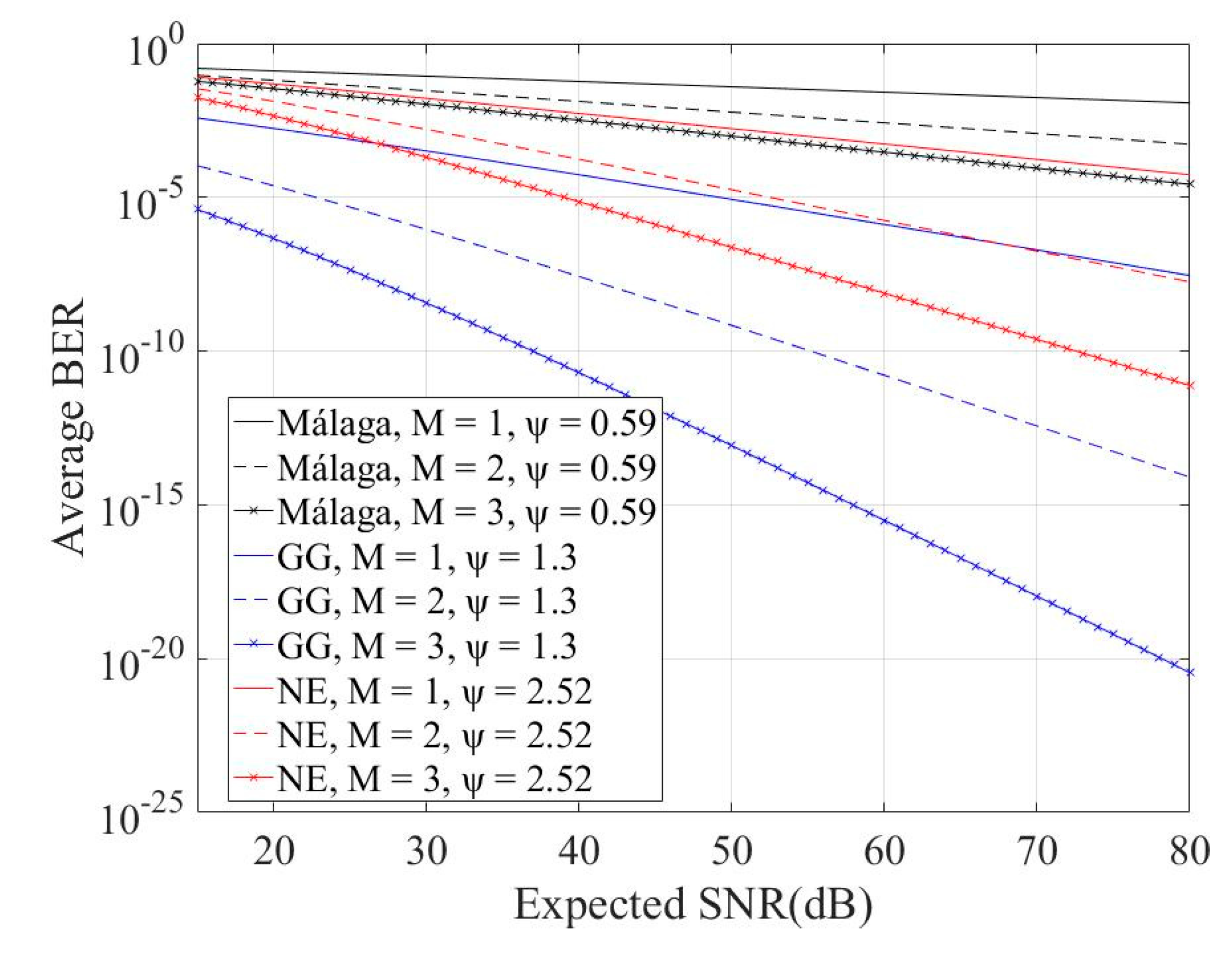 Applsci 09 02072 g003