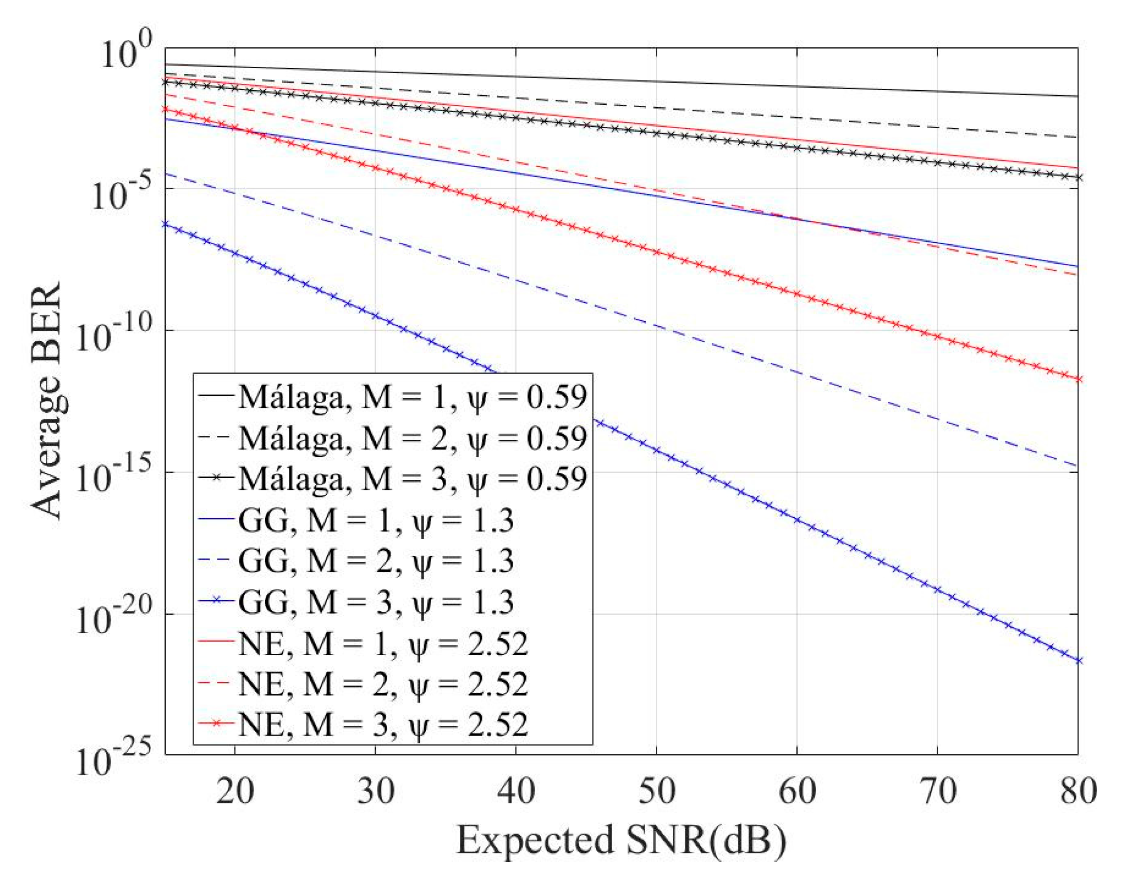 Applsci 09 02072 g004