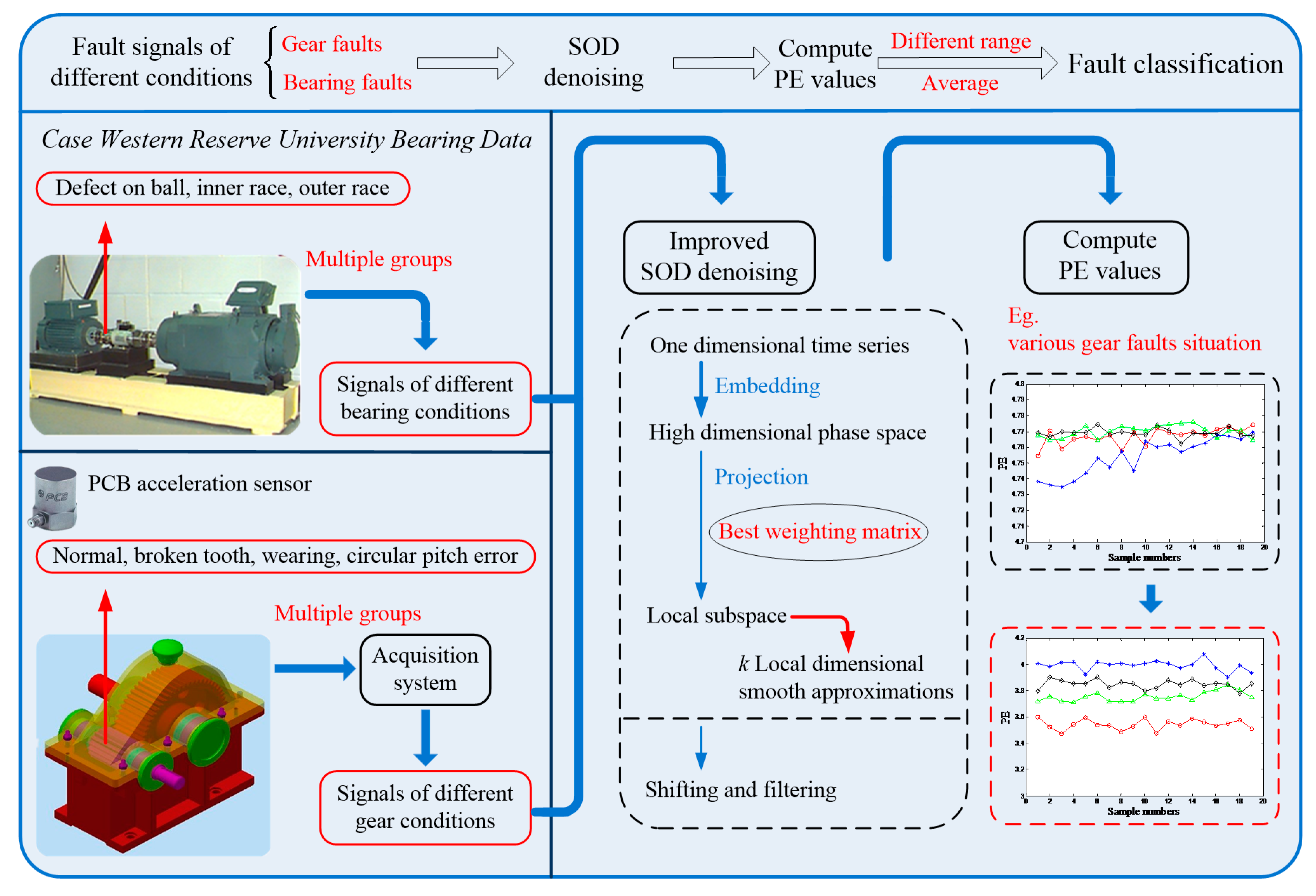 Applsci 09 02102 g007