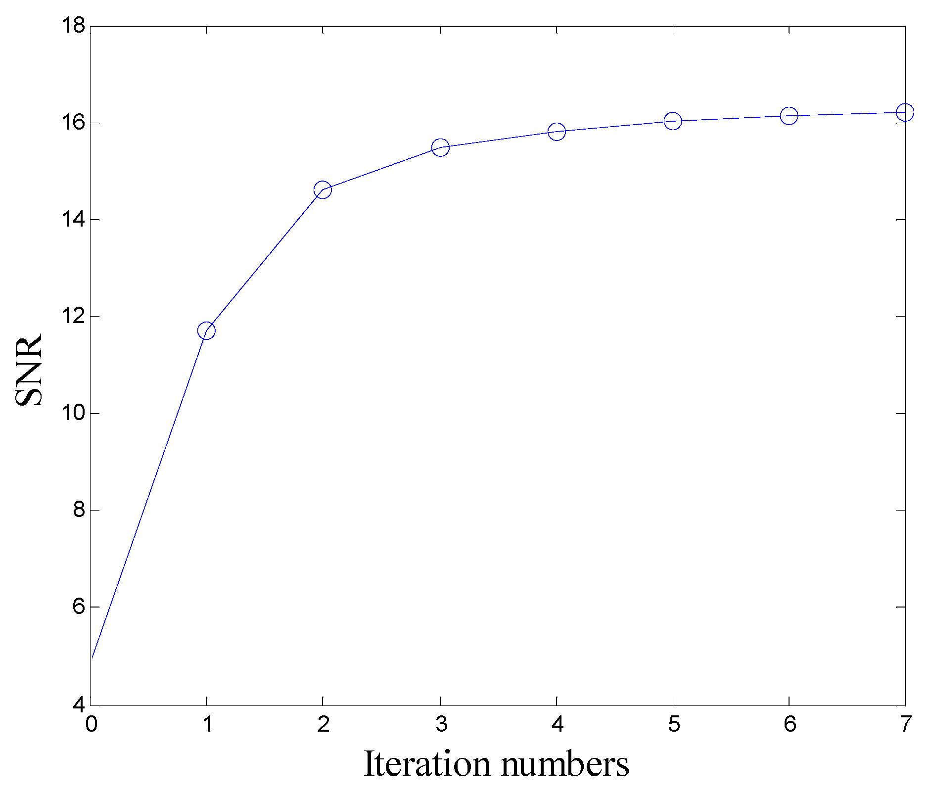 Applsci 09 02102 g012