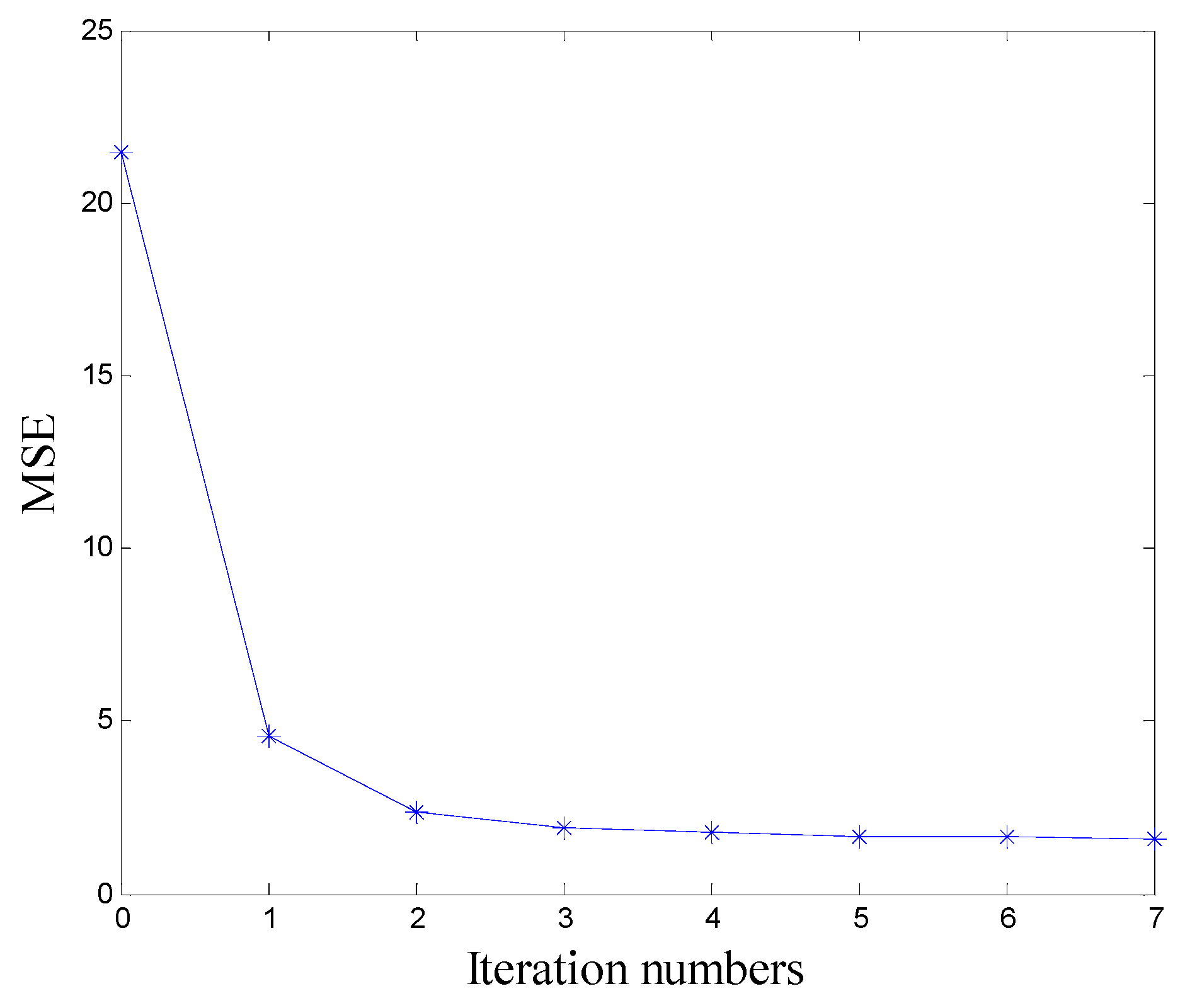 Applsci 09 02102 g014