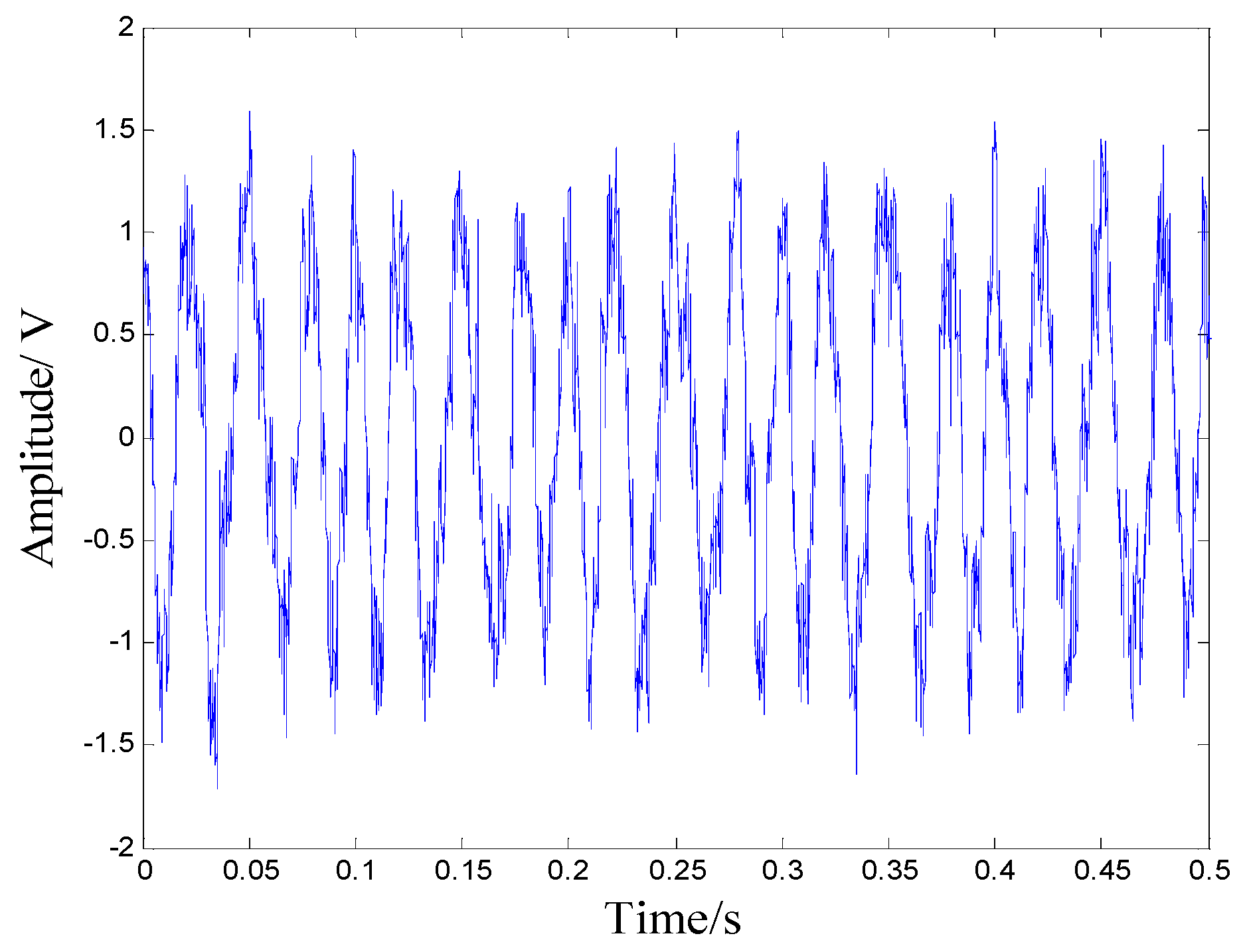 Applsci 09 02102 g016