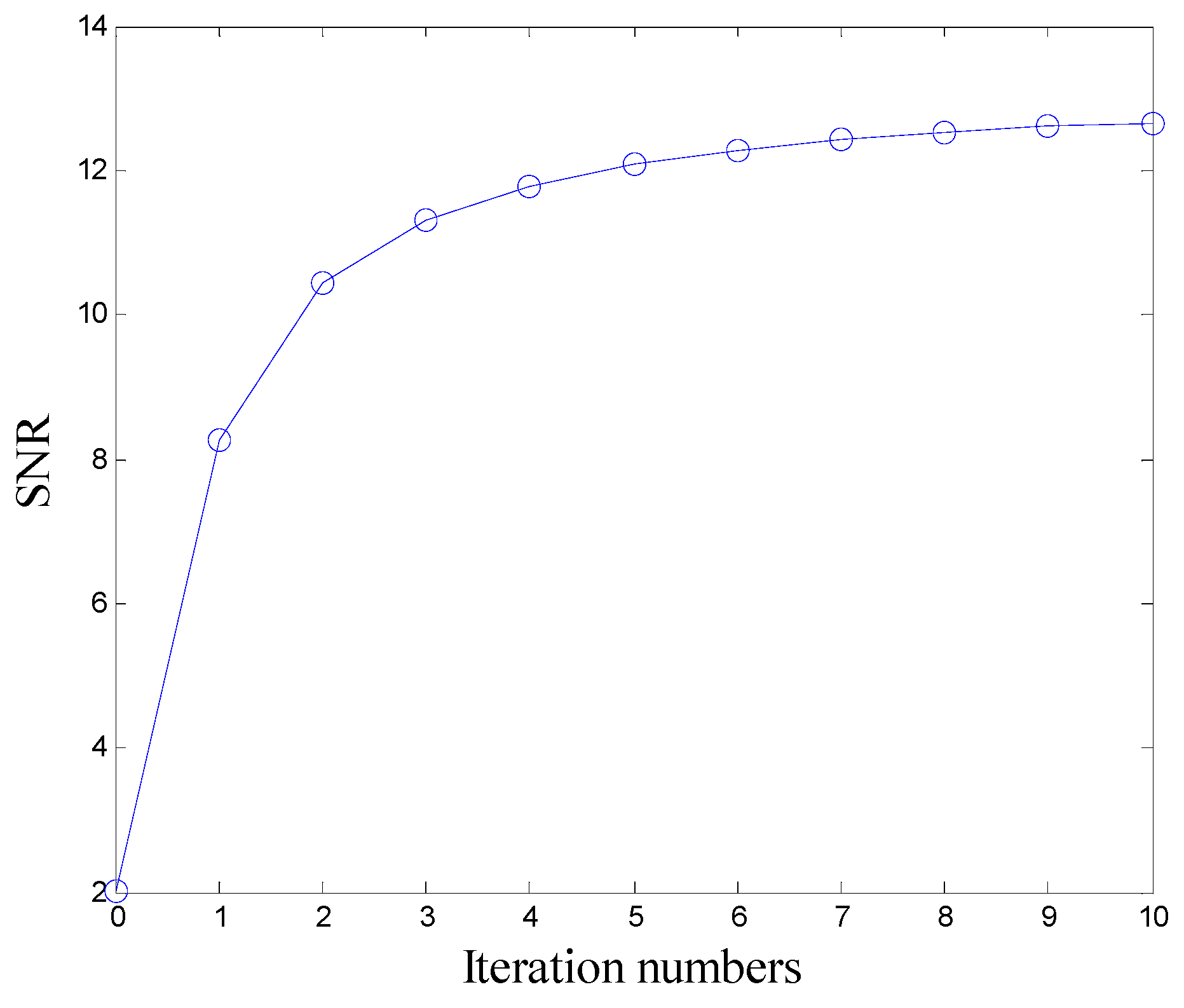 Applsci 09 02102 g018