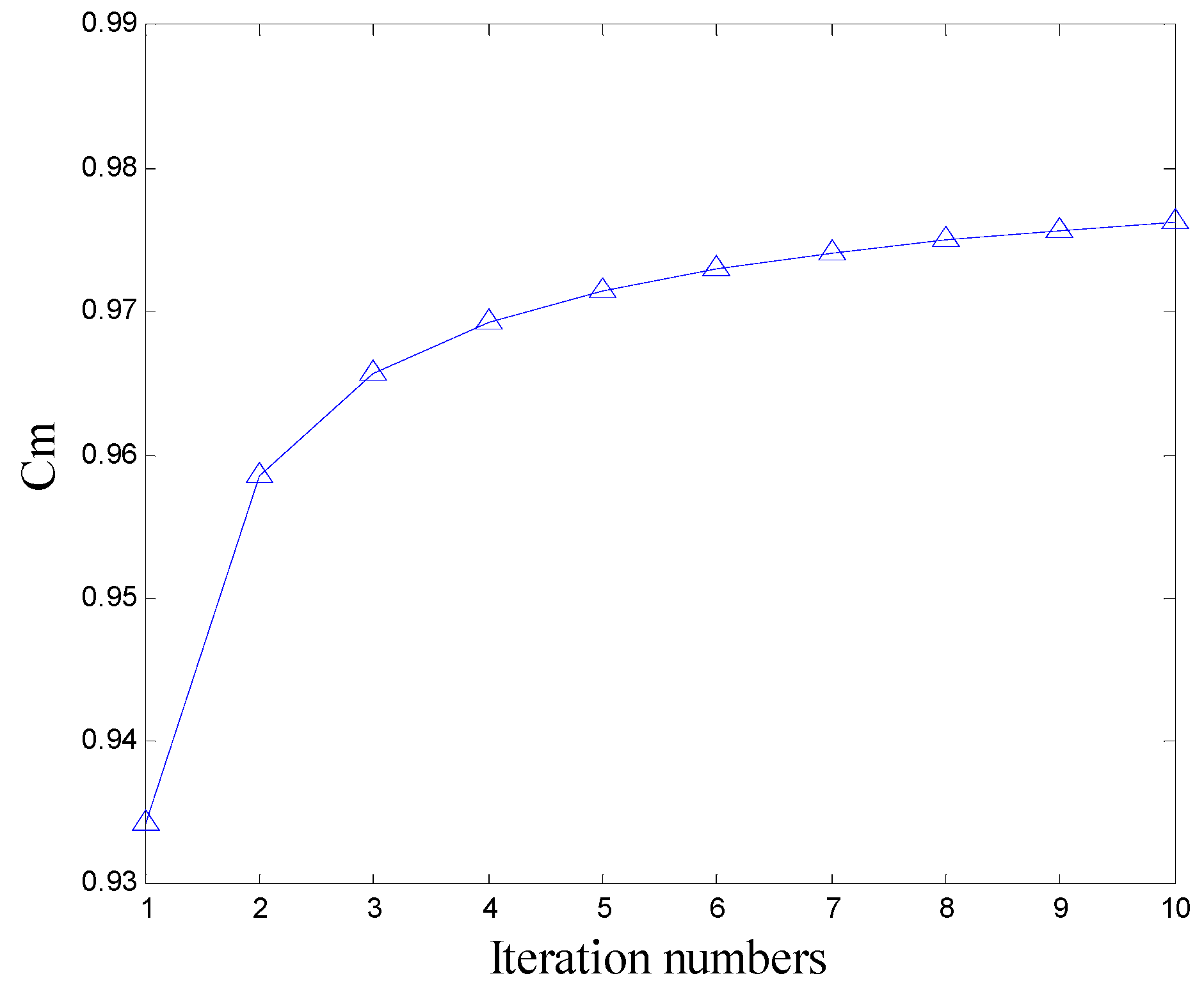 Applsci 09 02102 g019