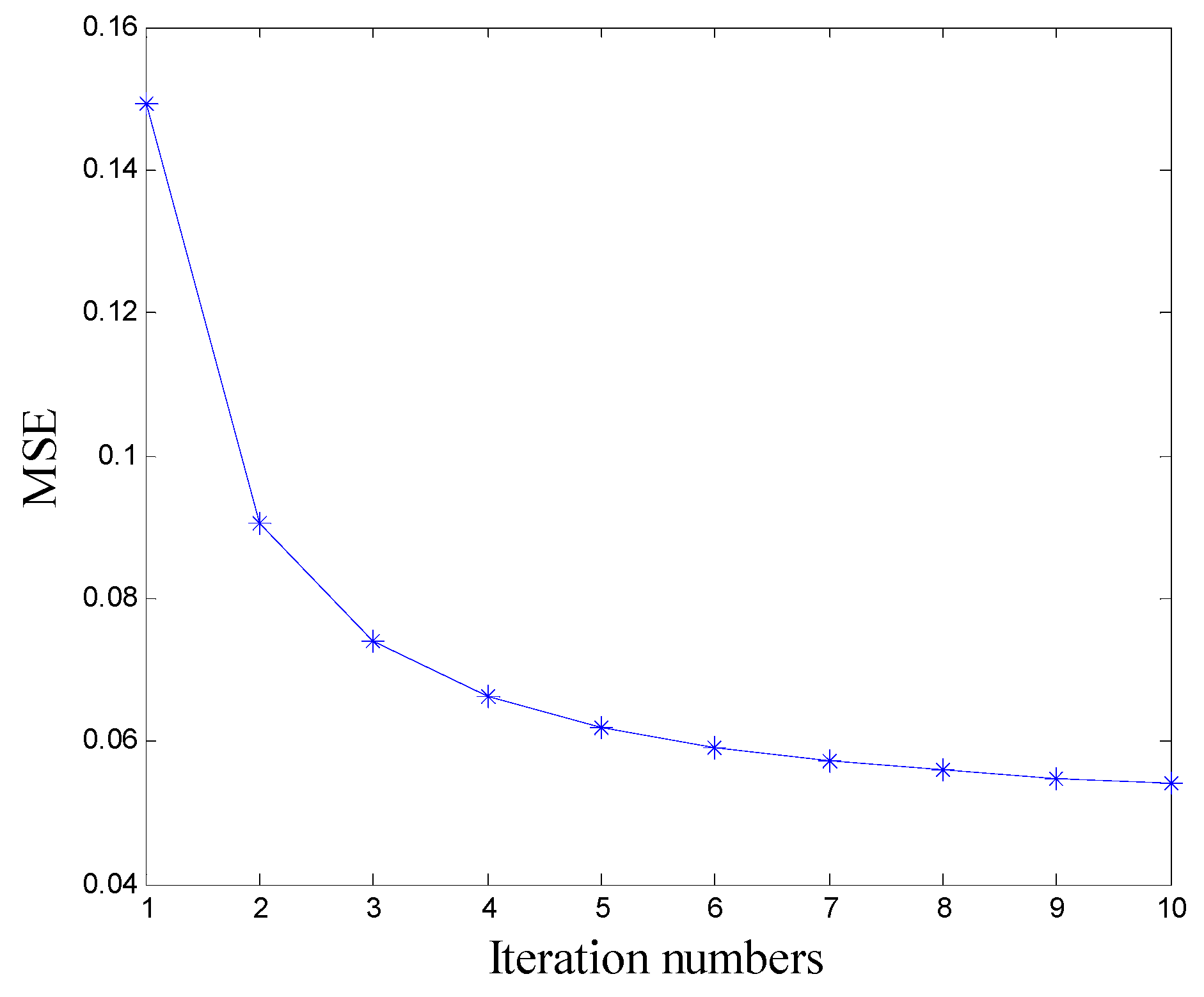 Applsci 09 02102 g020