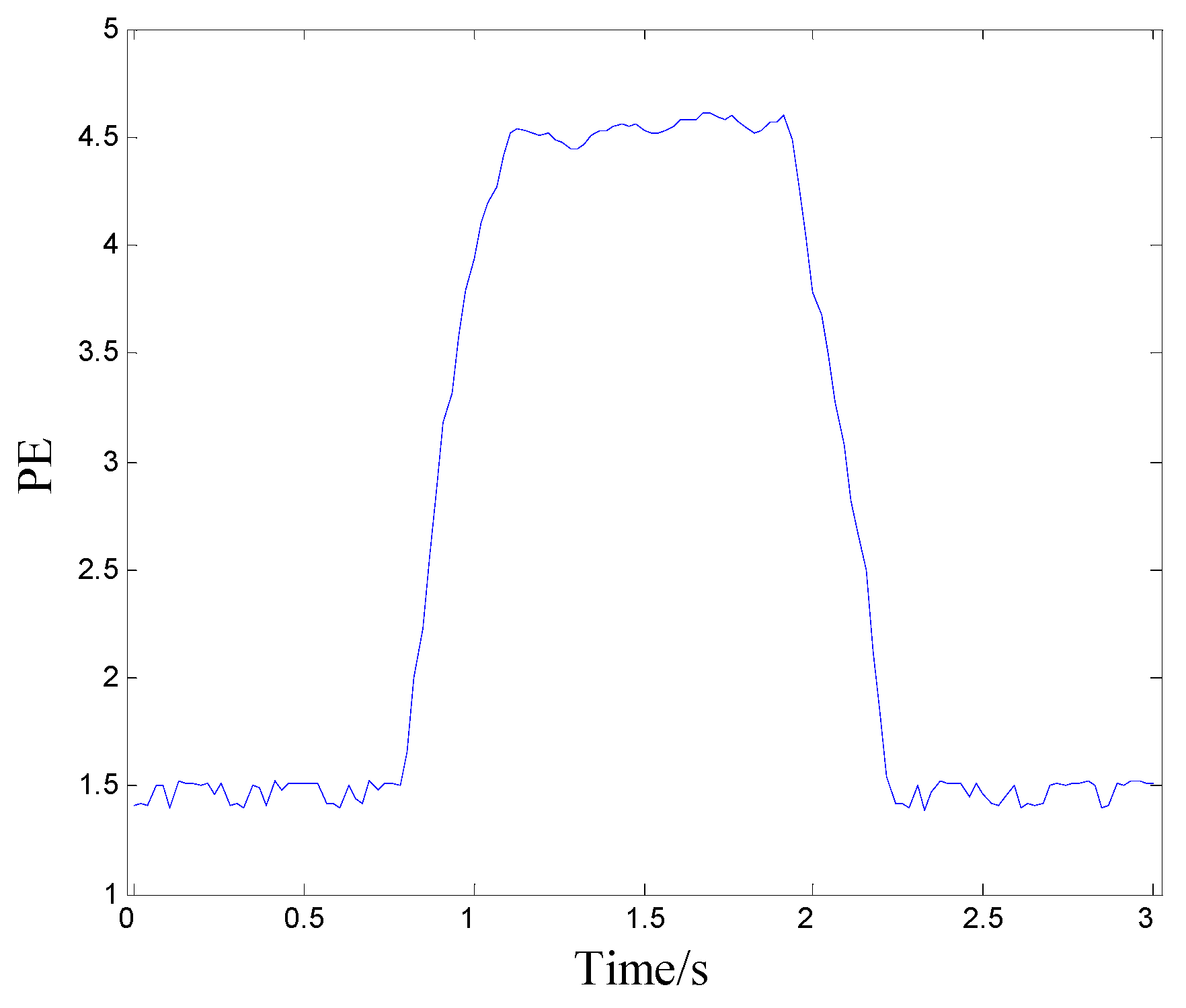 Applsci 09 02102 g022