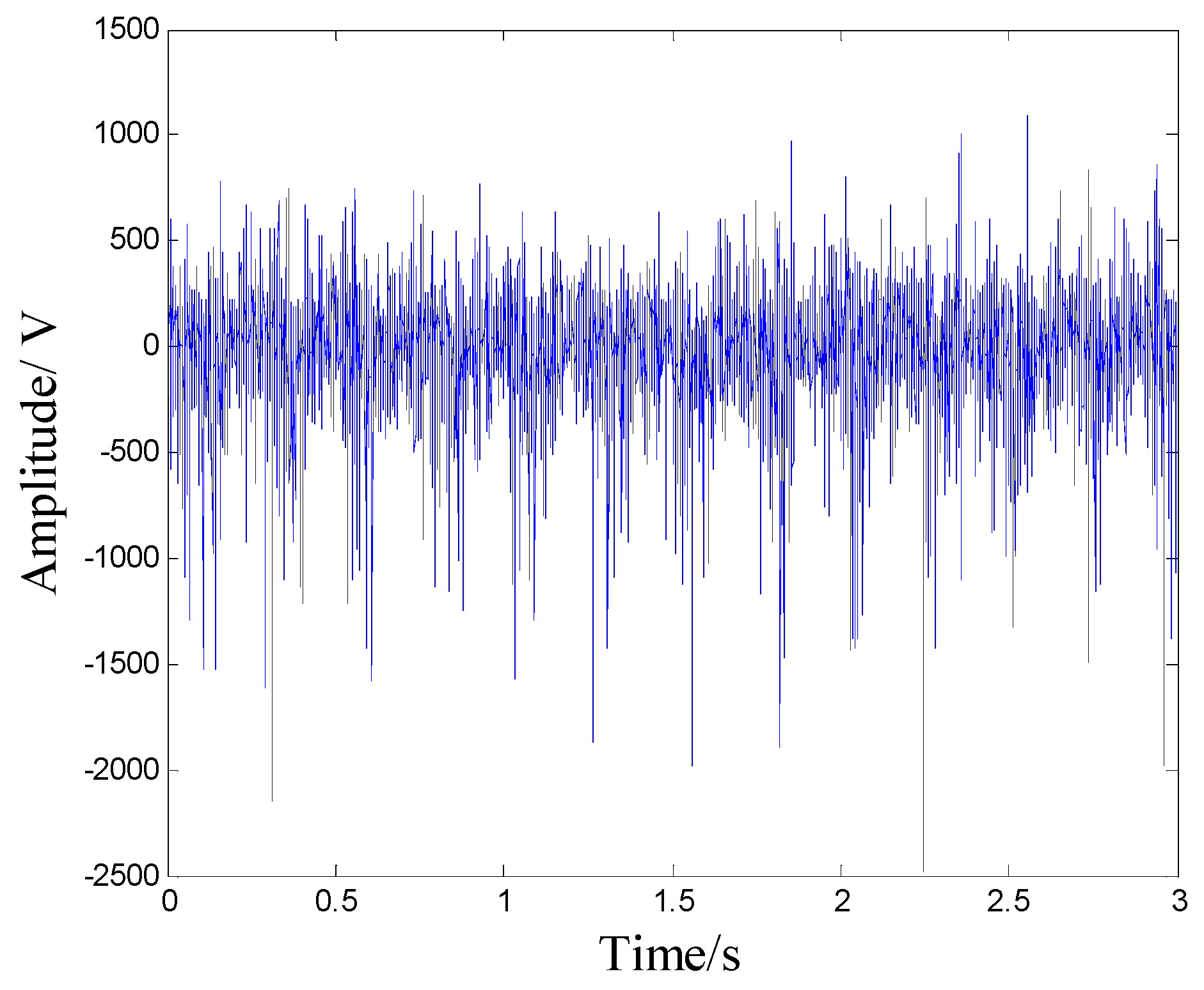 Applsci 09 02102 g030