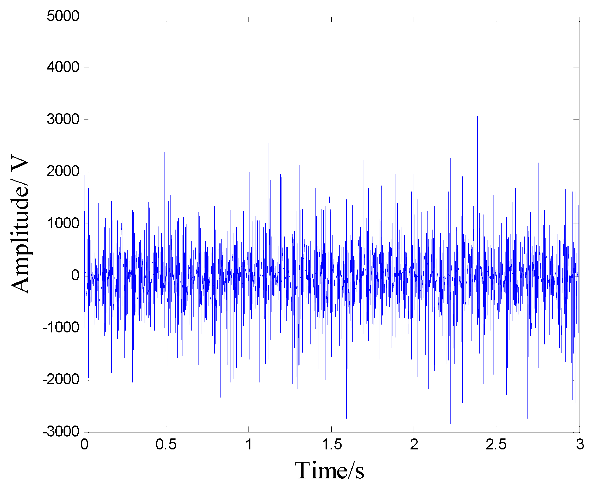 Applsci 09 02102 g033