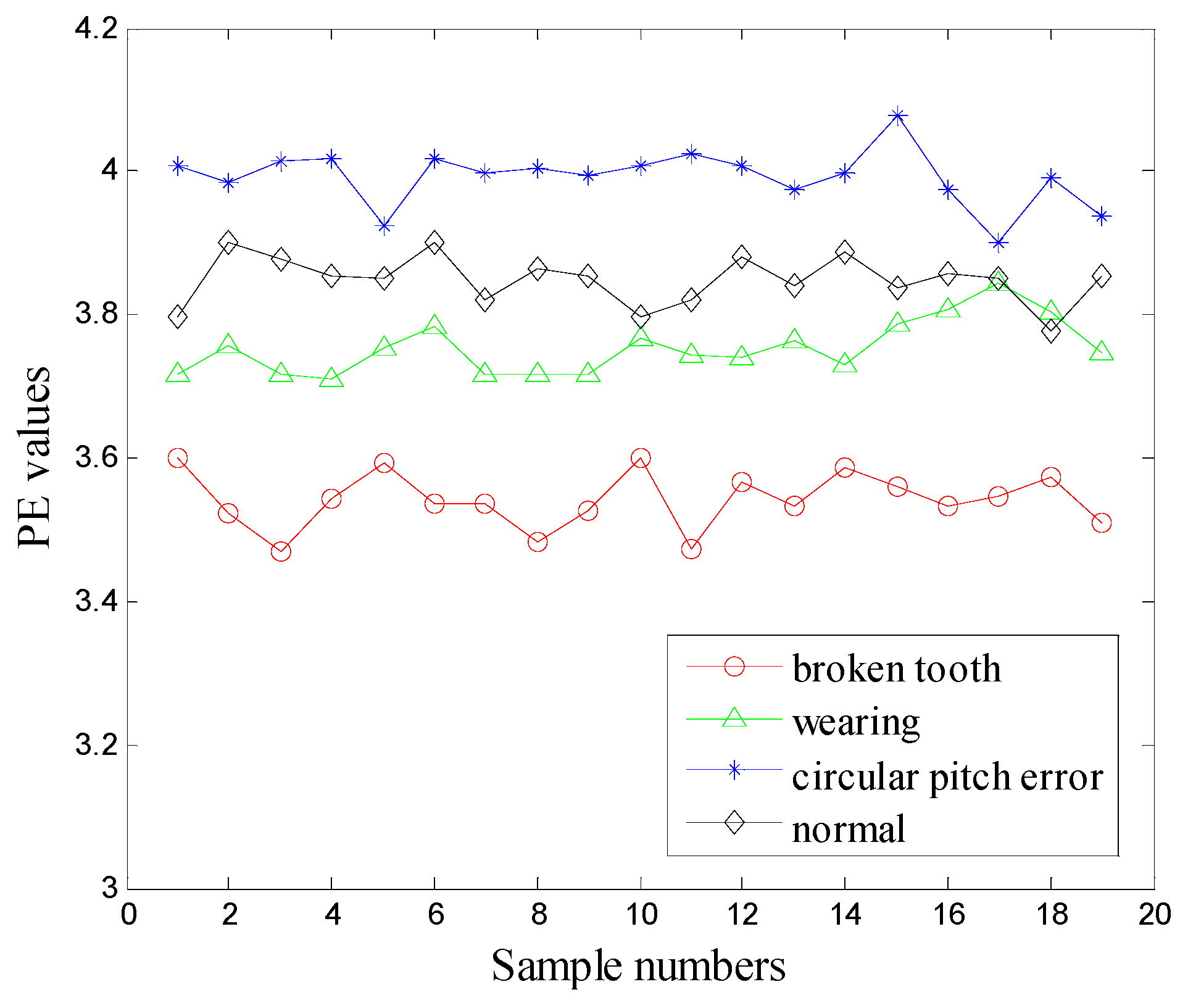 Applsci 09 02102 g035