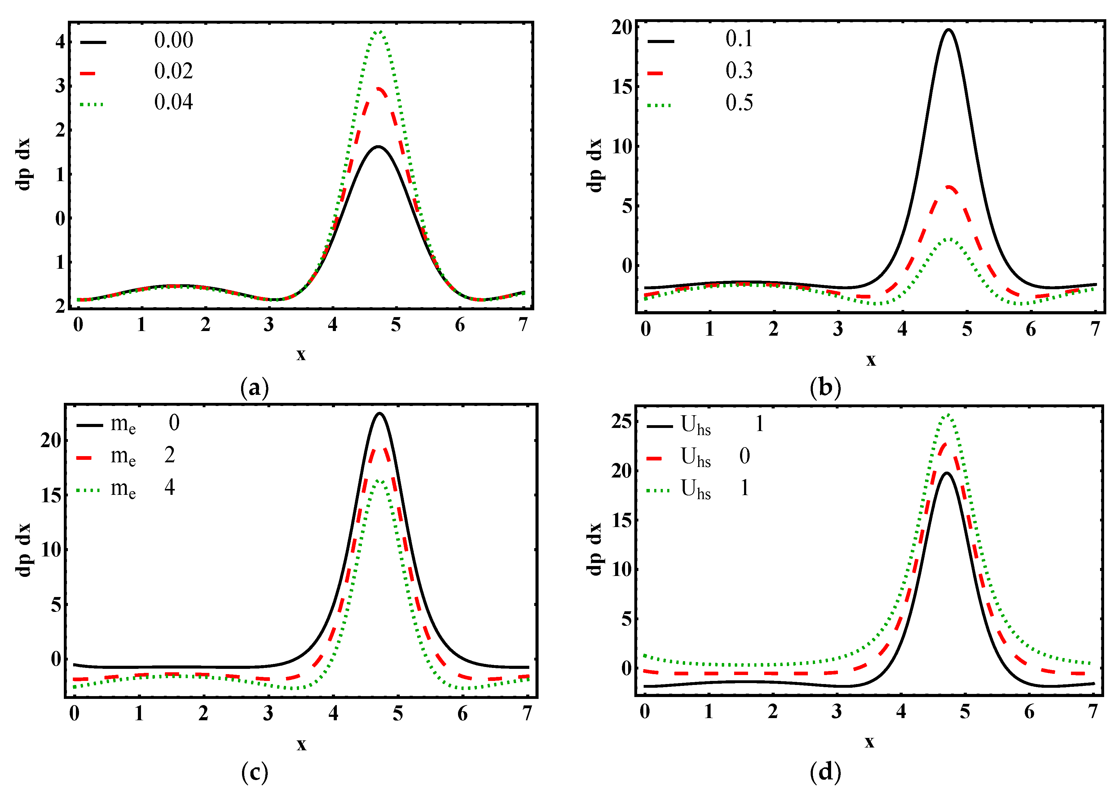 Applsci 09 02164 g005